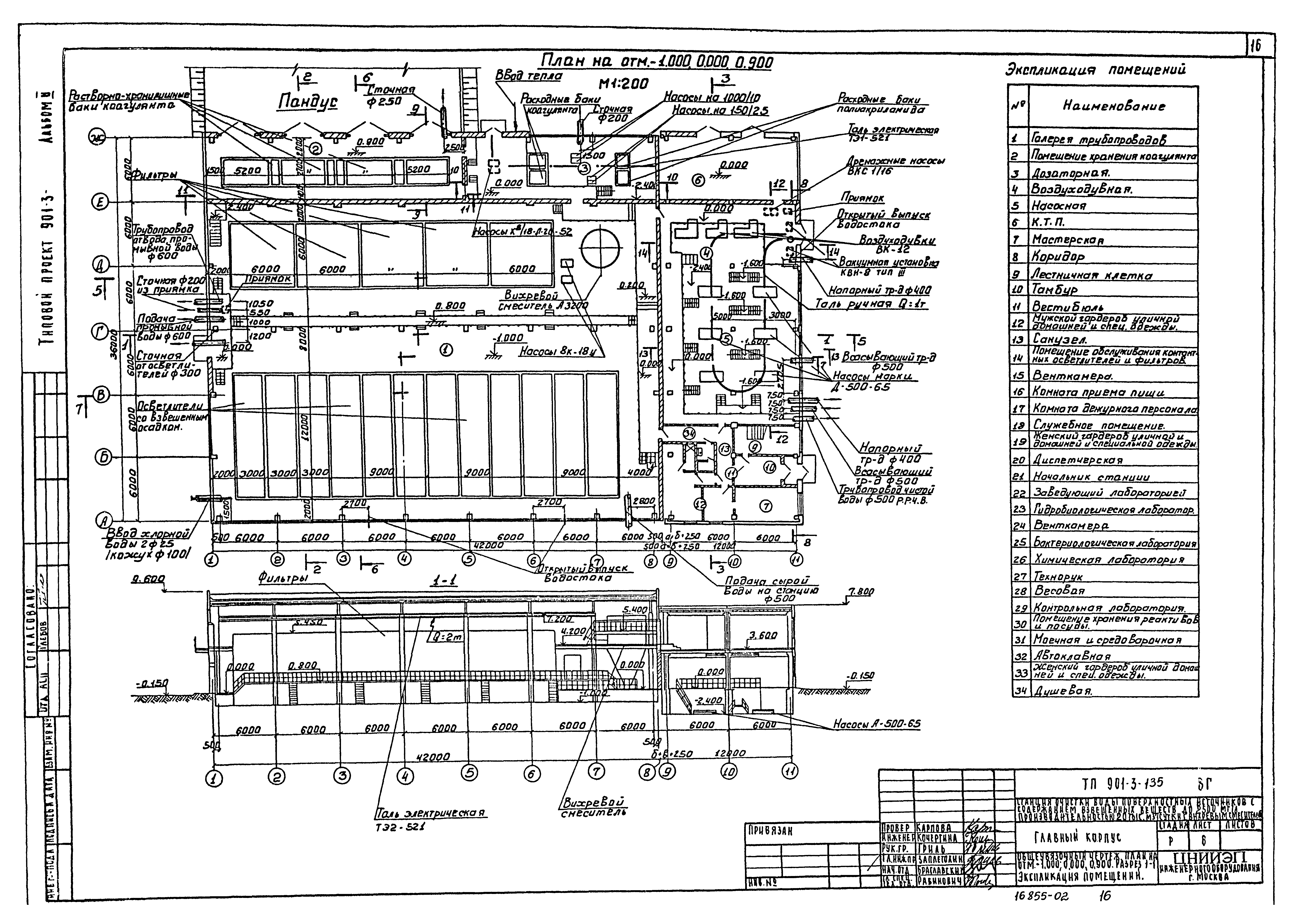Типовой проект 901-3-135