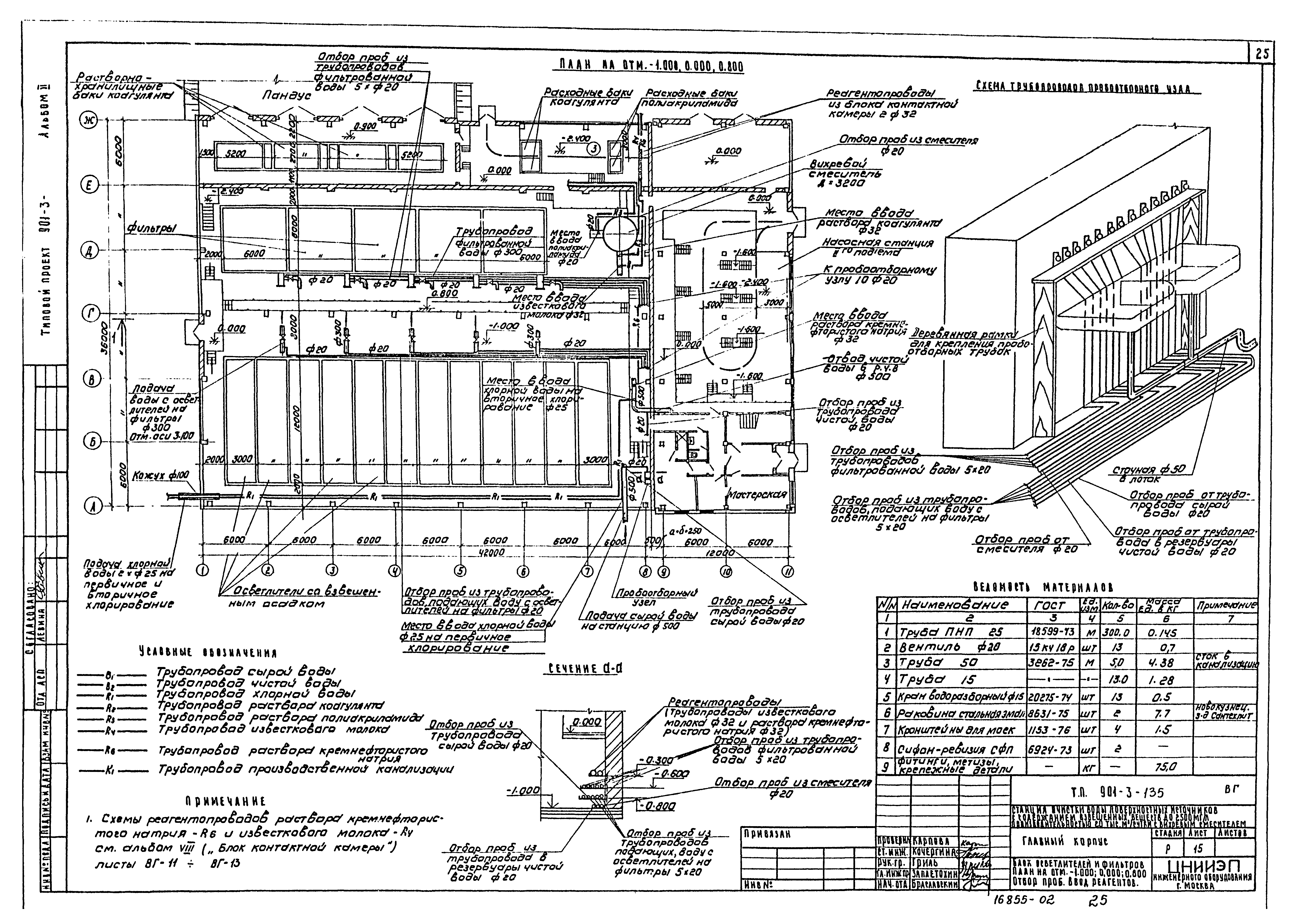Типовой проект 901-3-135