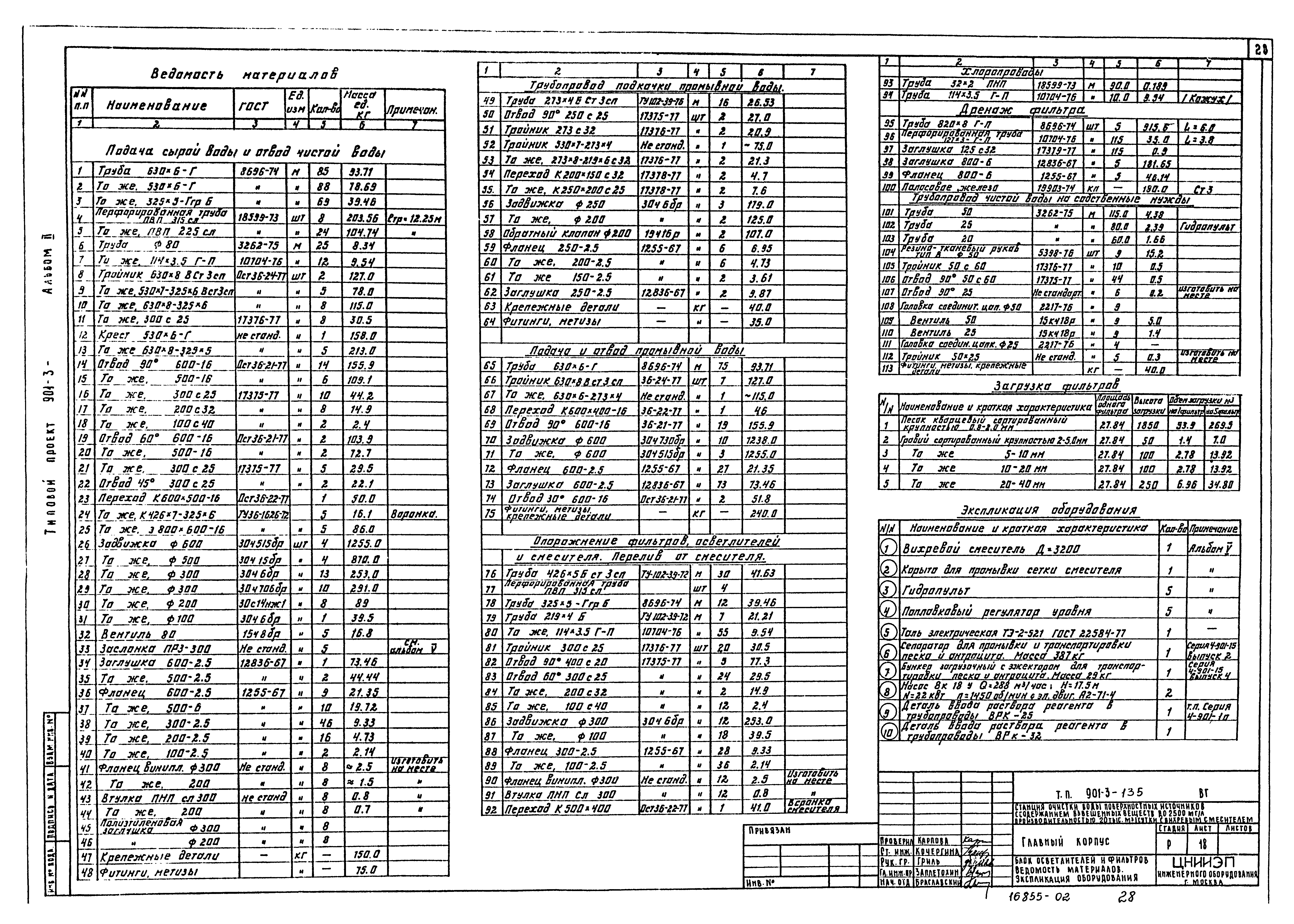 Типовой проект 901-3-135