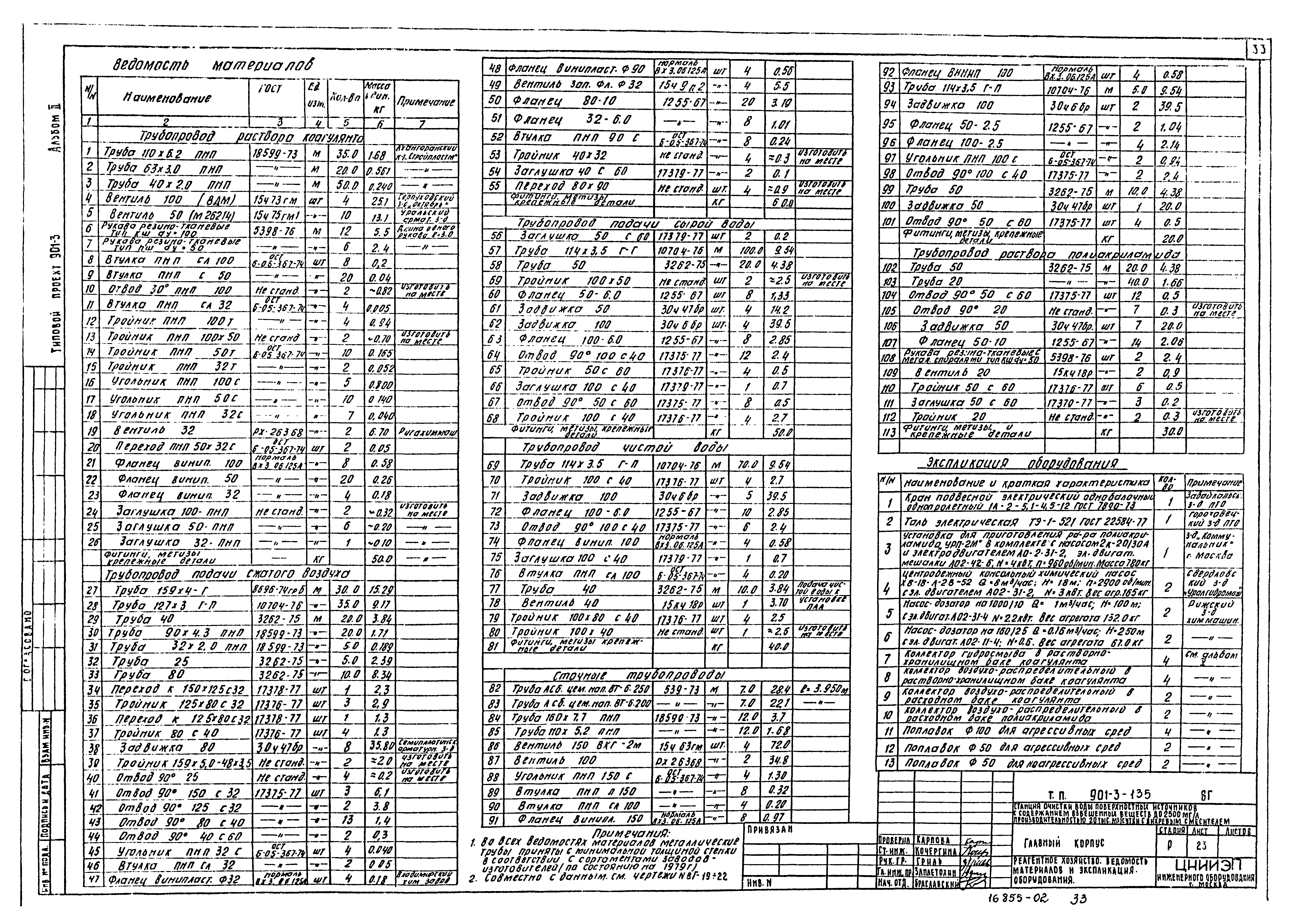 Типовой проект 901-3-135