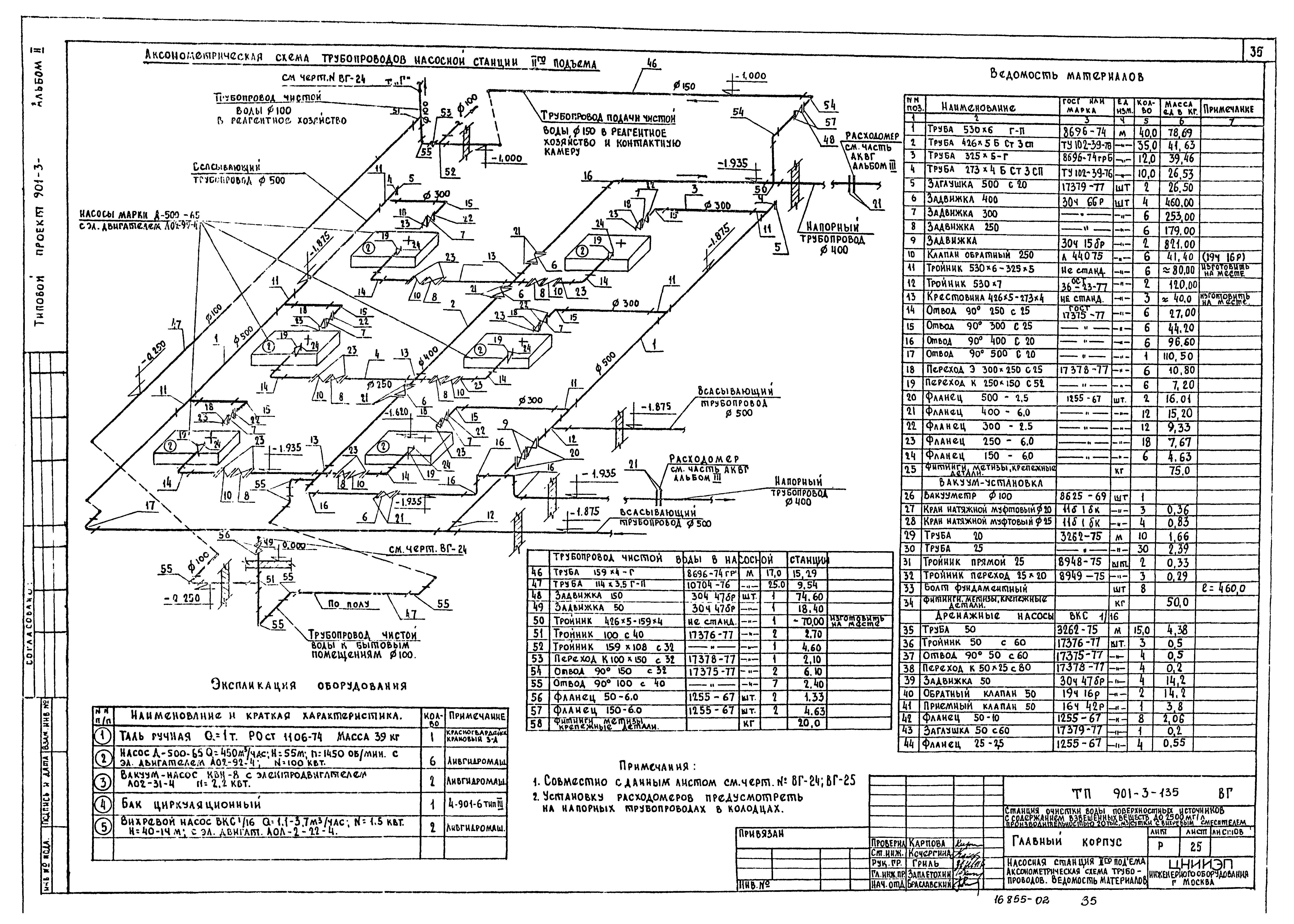 Типовой проект 901-3-135