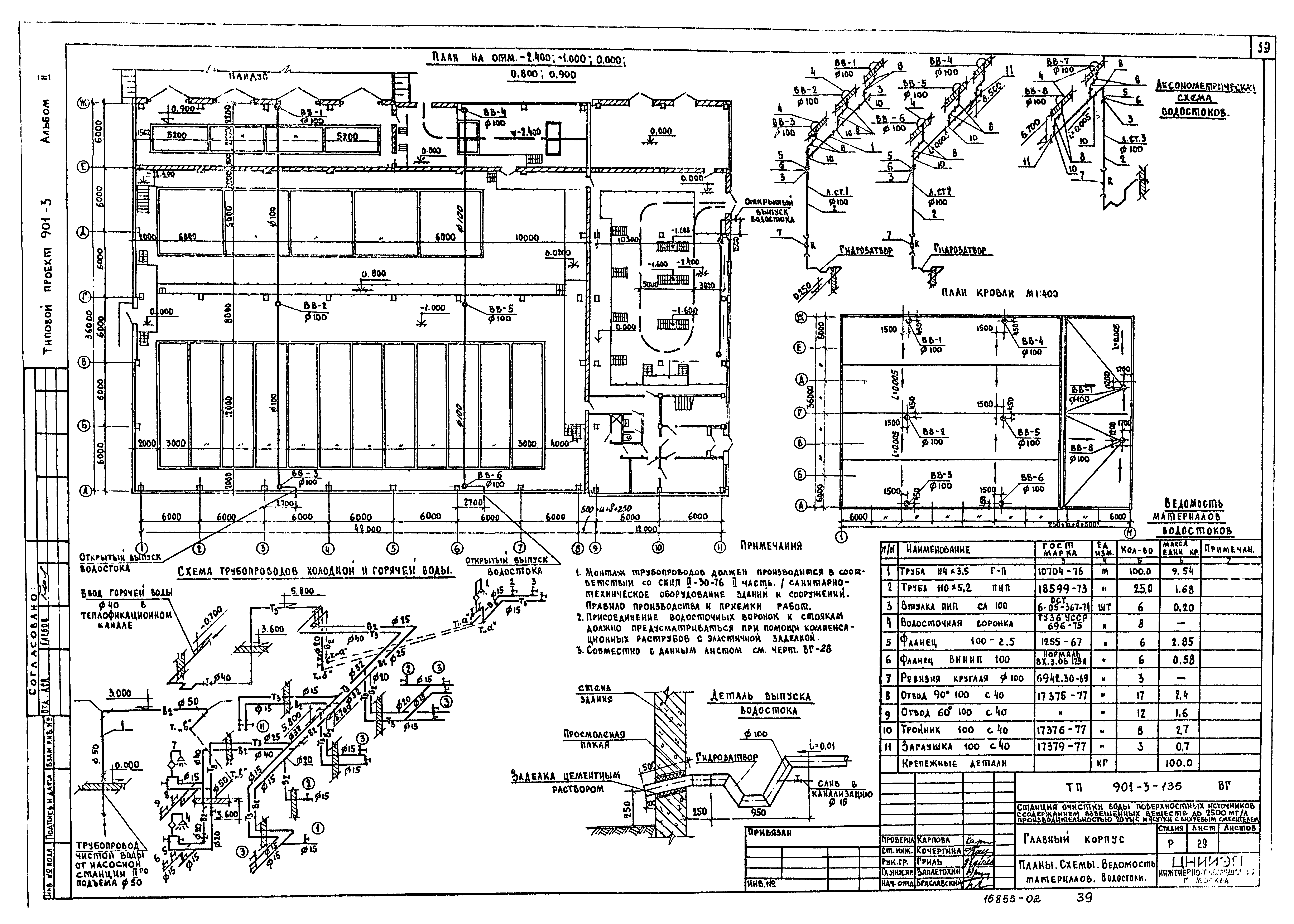 Типовой проект 901-3-135