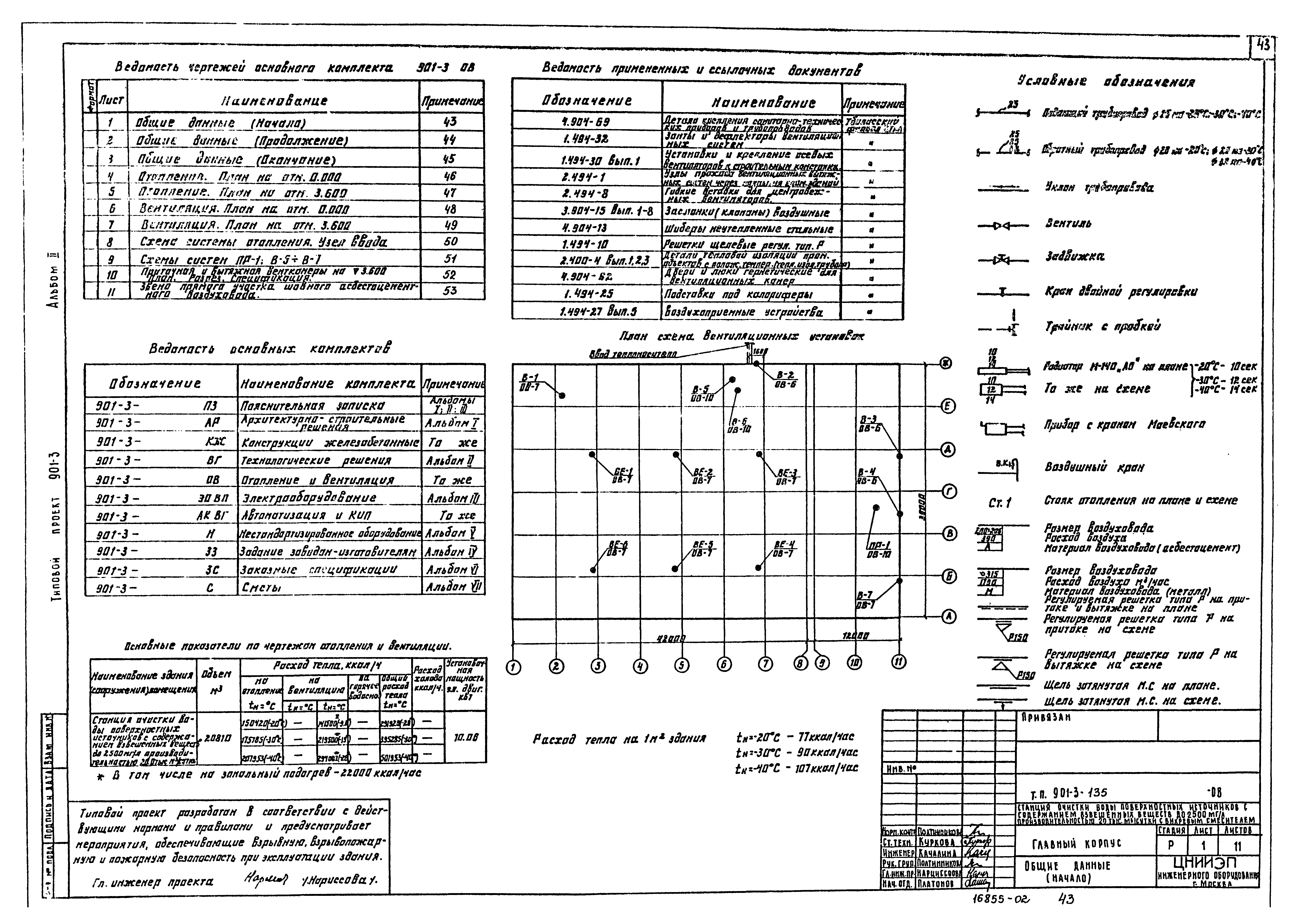 Типовой проект 901-3-135