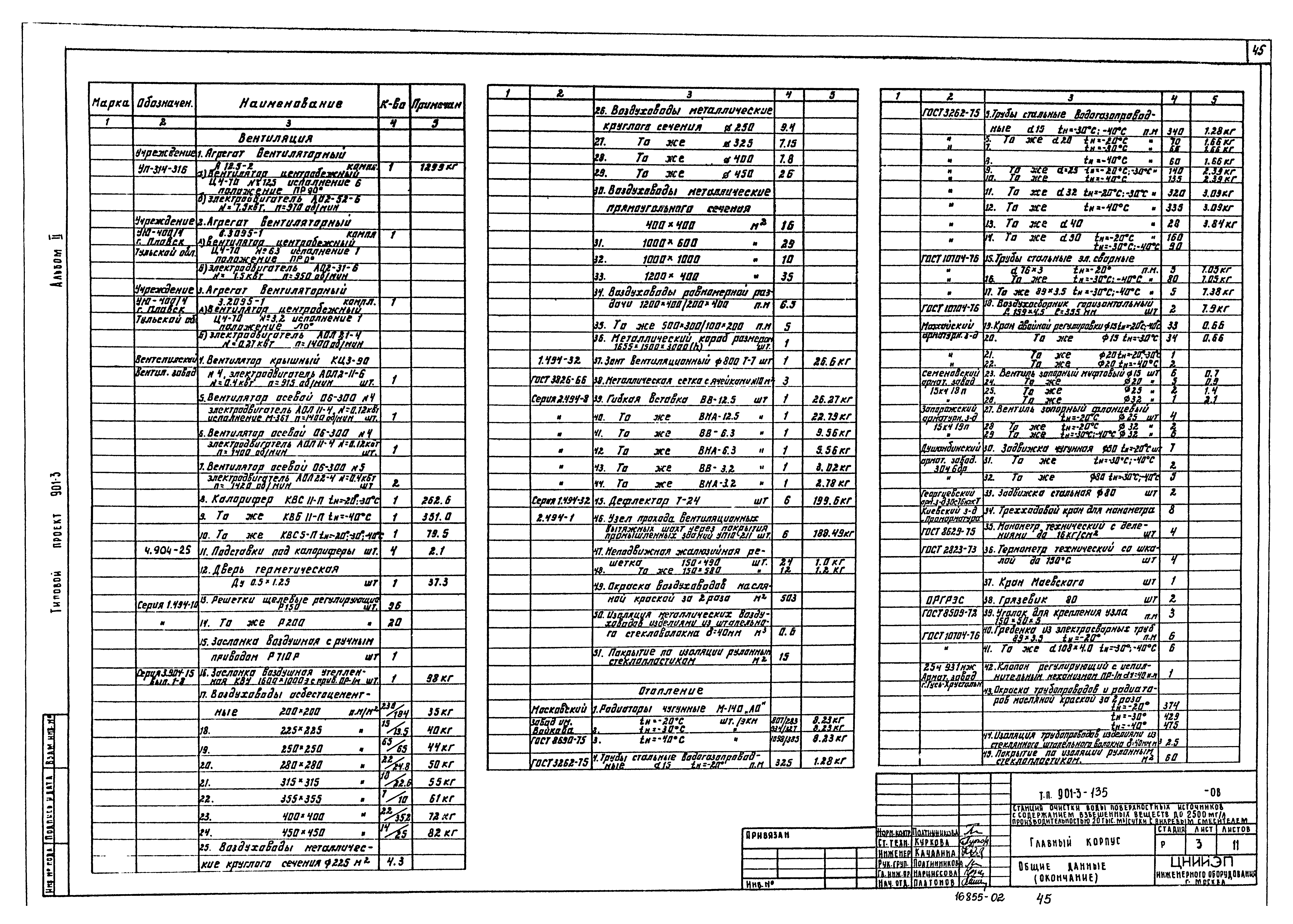 Типовой проект 901-3-135