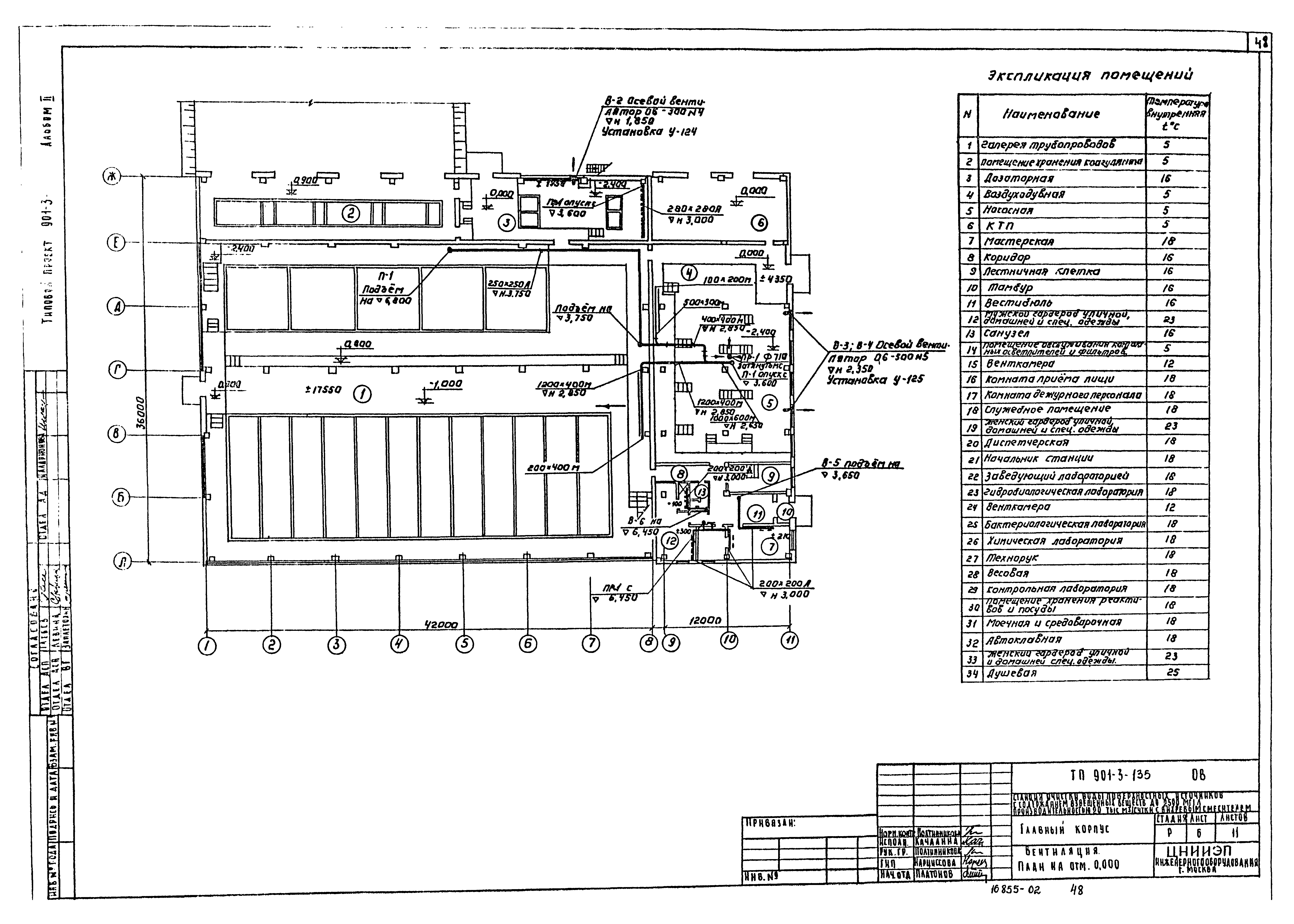 Типовой проект 901-3-135