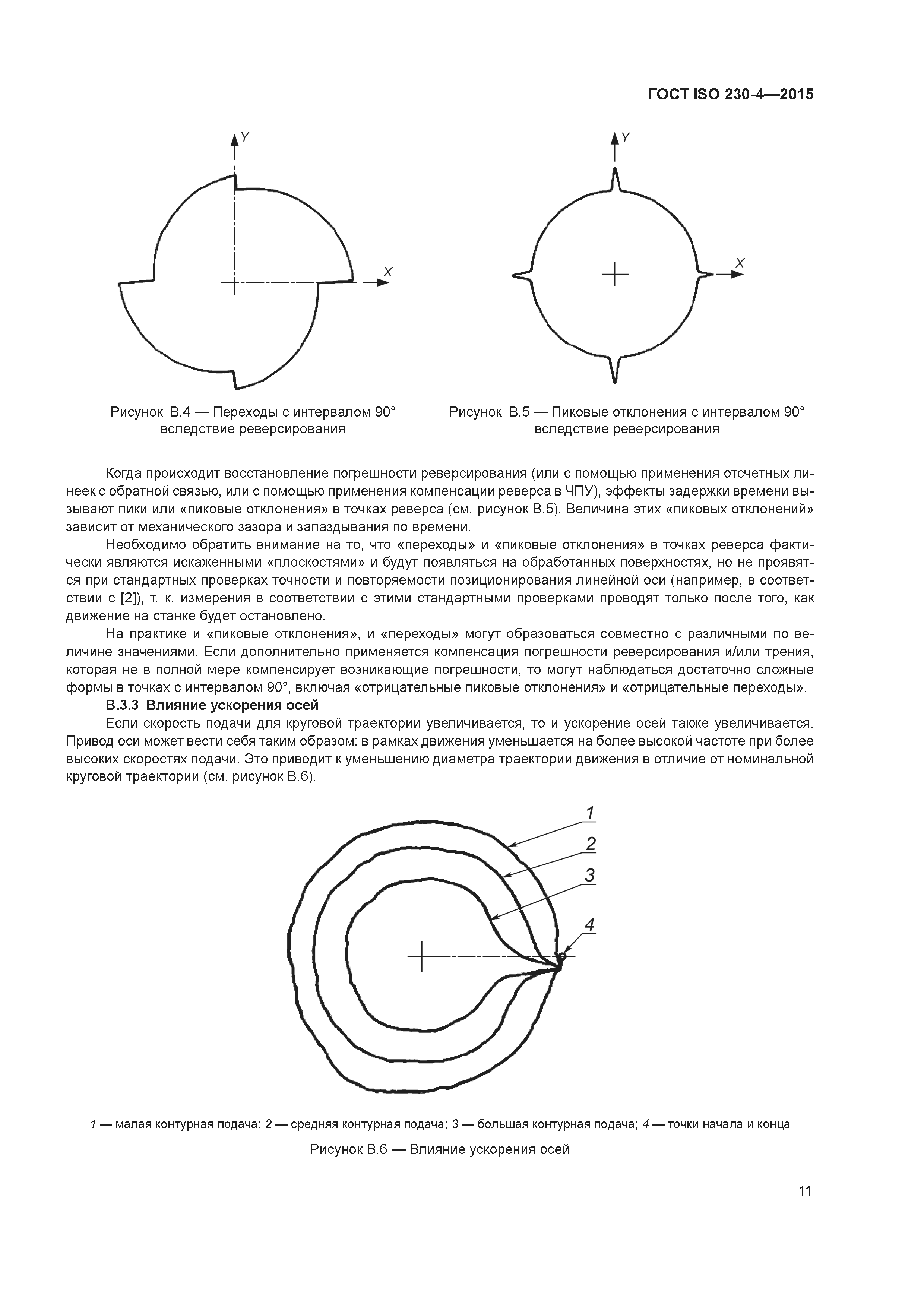 ГОСТ ISO 230-4-2015