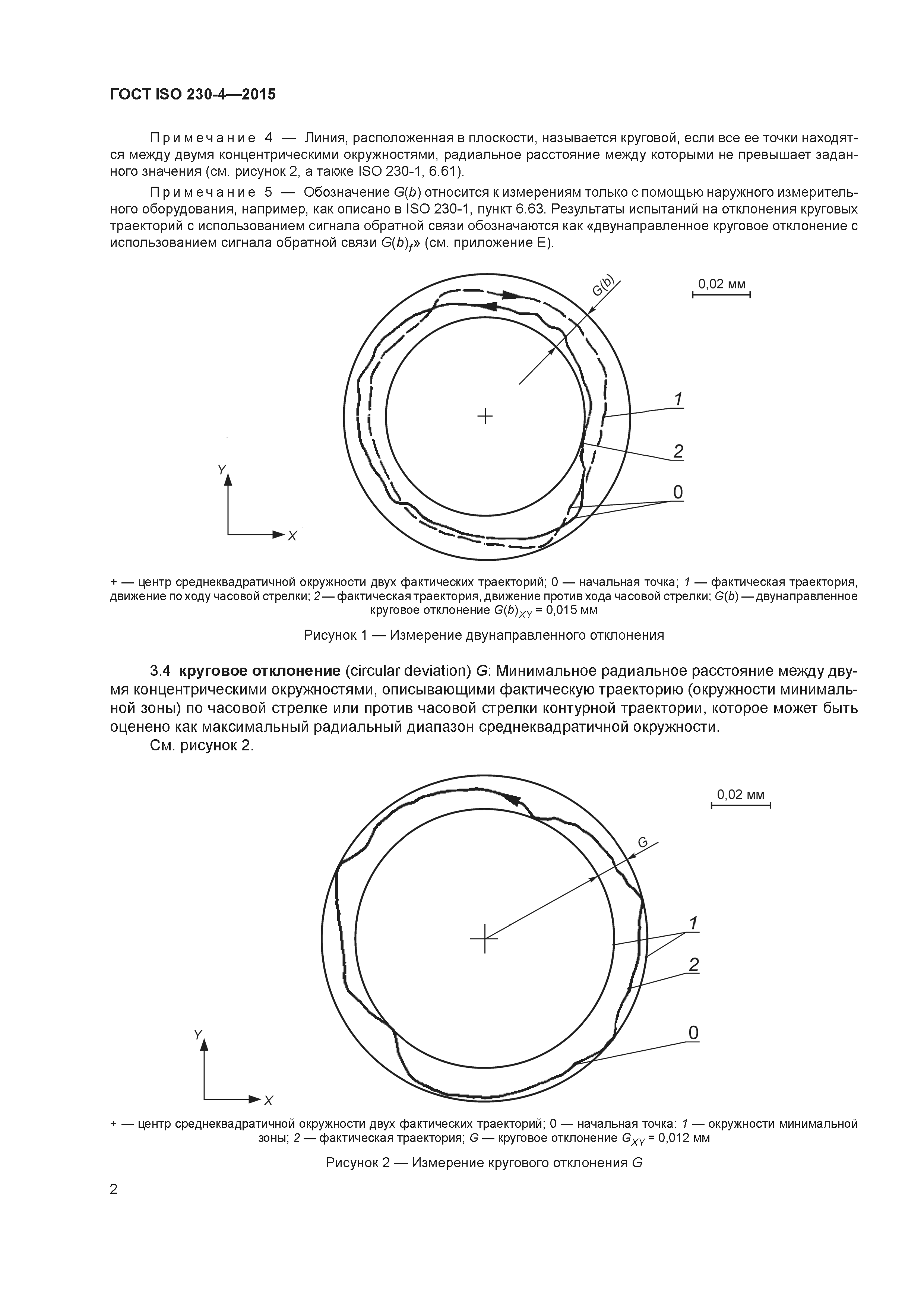 ГОСТ ISO 230-4-2015