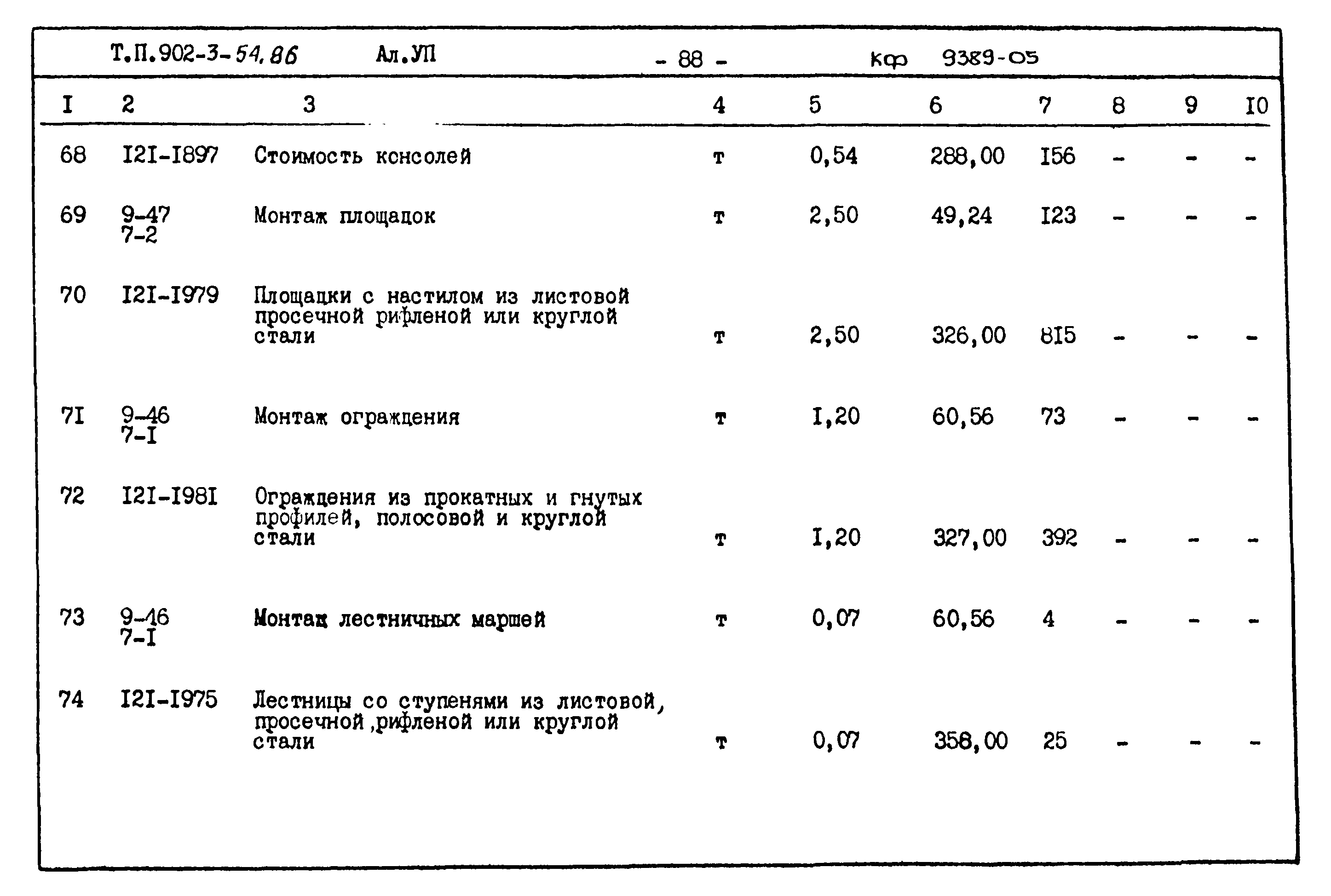 Типовой проект 902-3-54.86