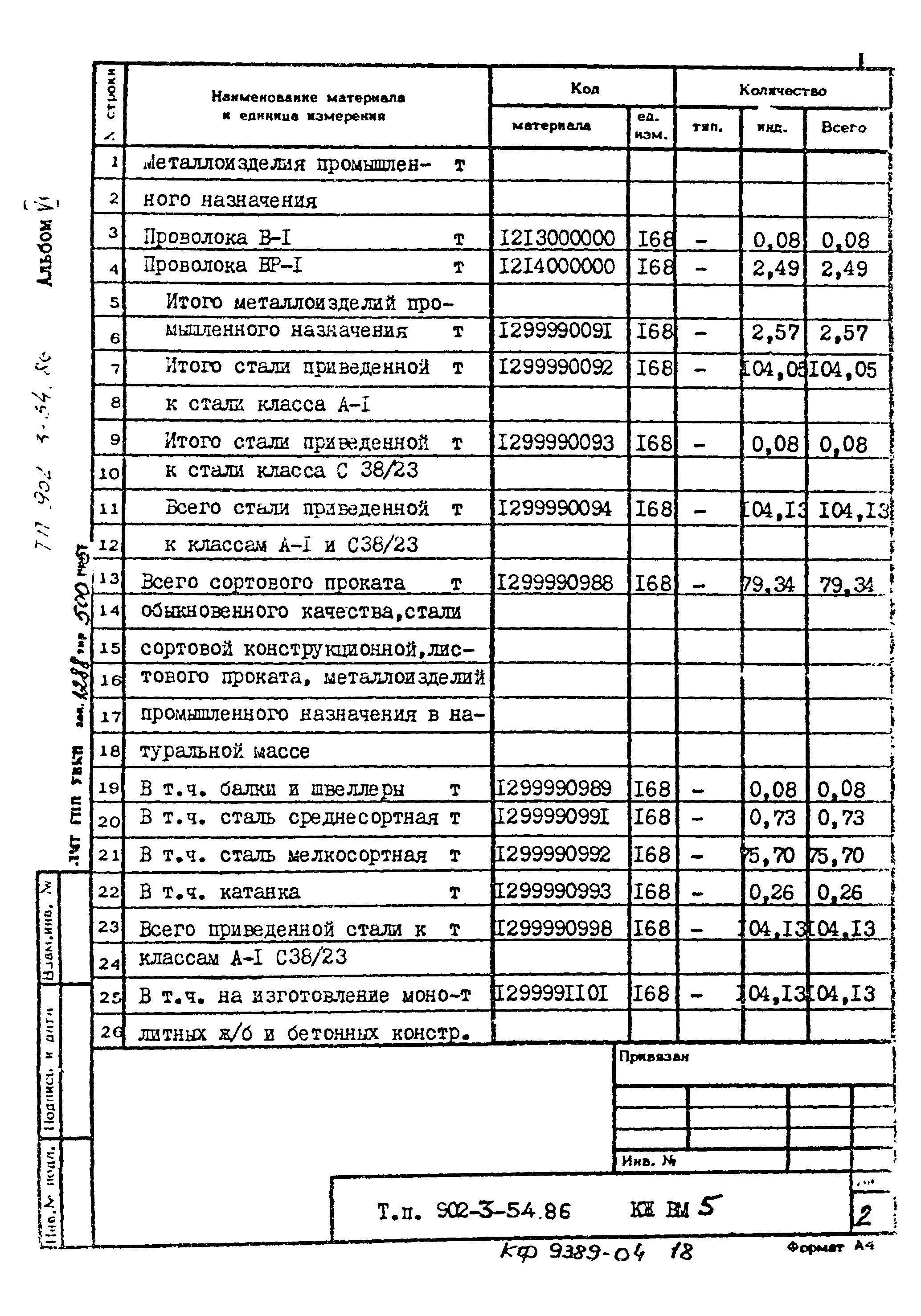 Типовой проект 902-3-54.86