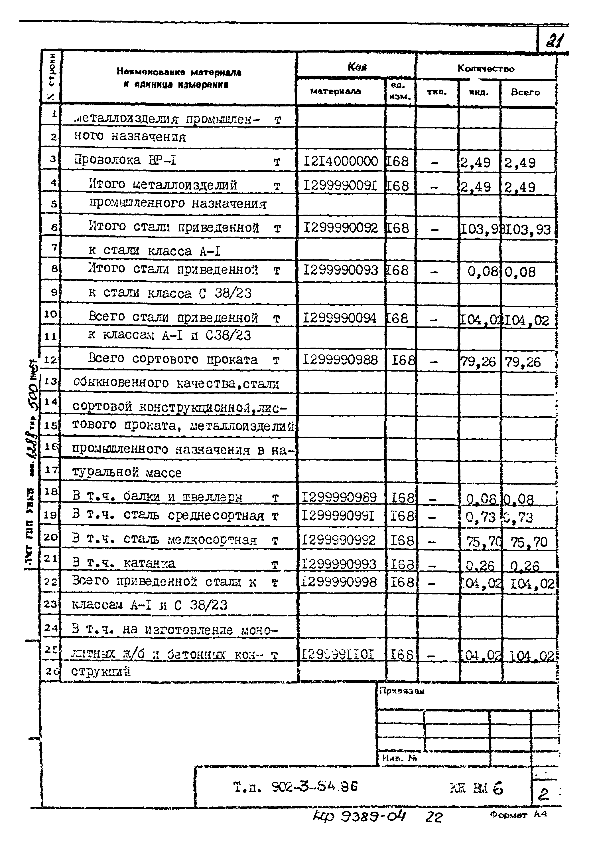 Типовой проект 902-3-54.86