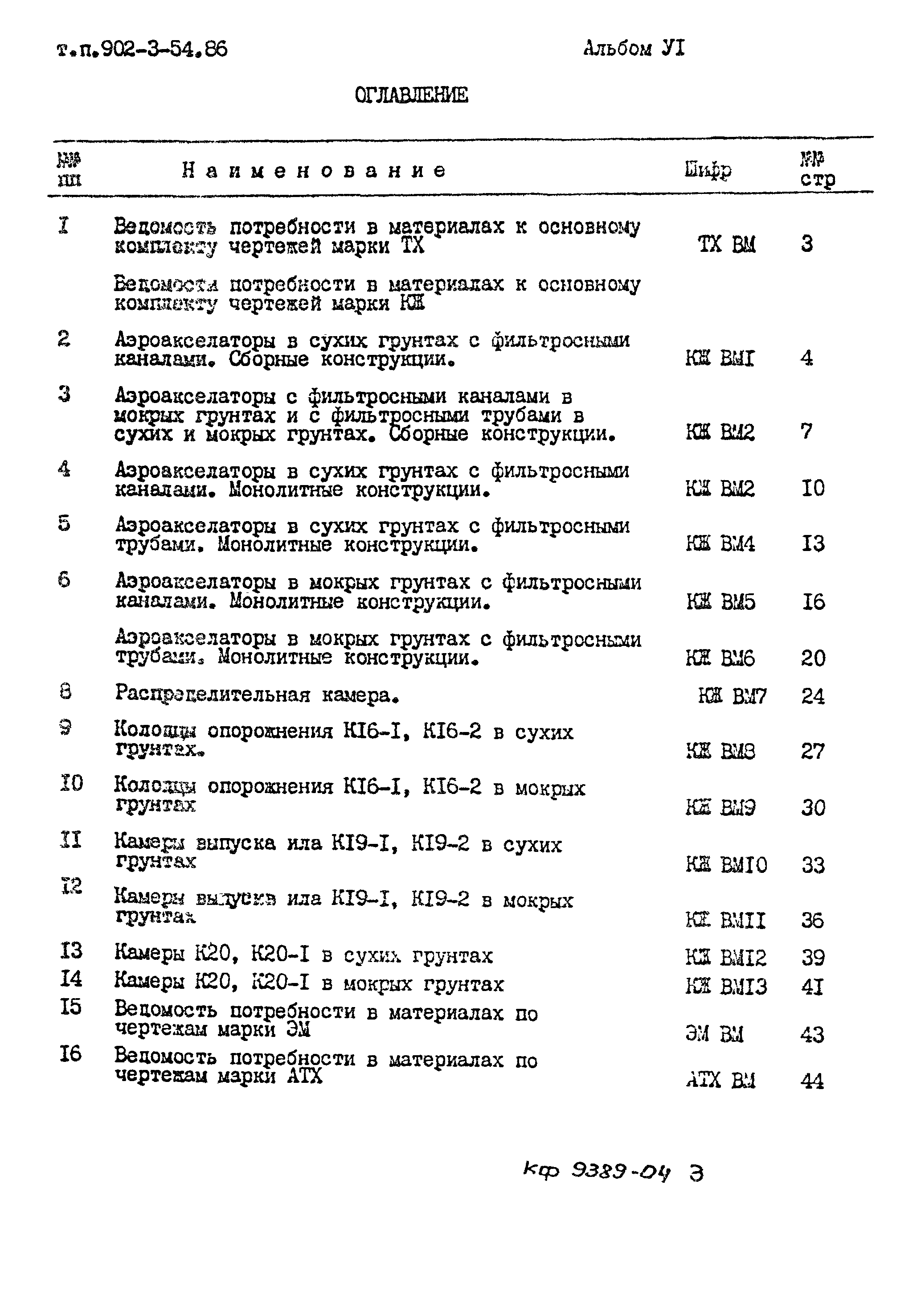 Типовой проект 902-3-54.86