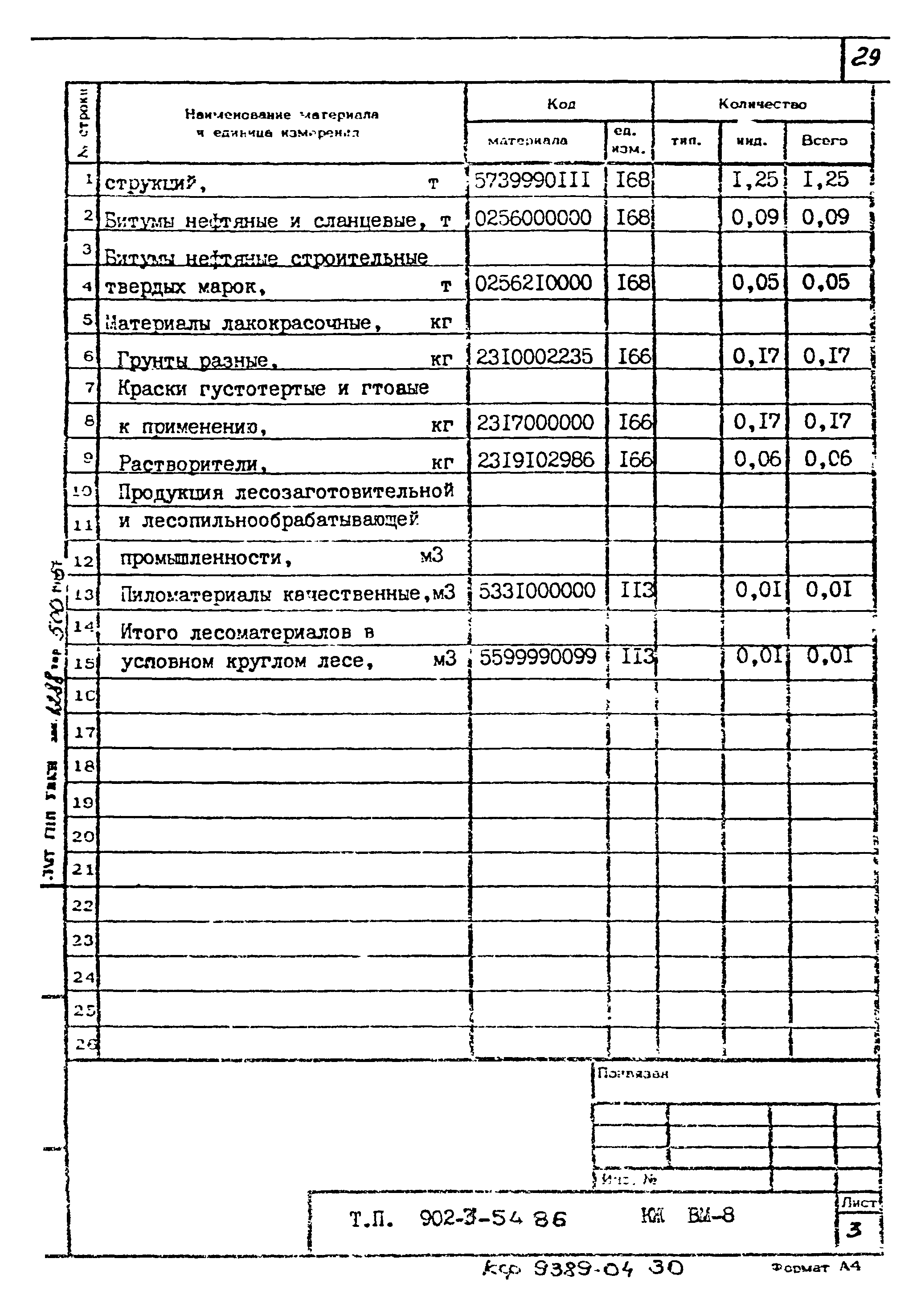 Типовой проект 902-3-54.86