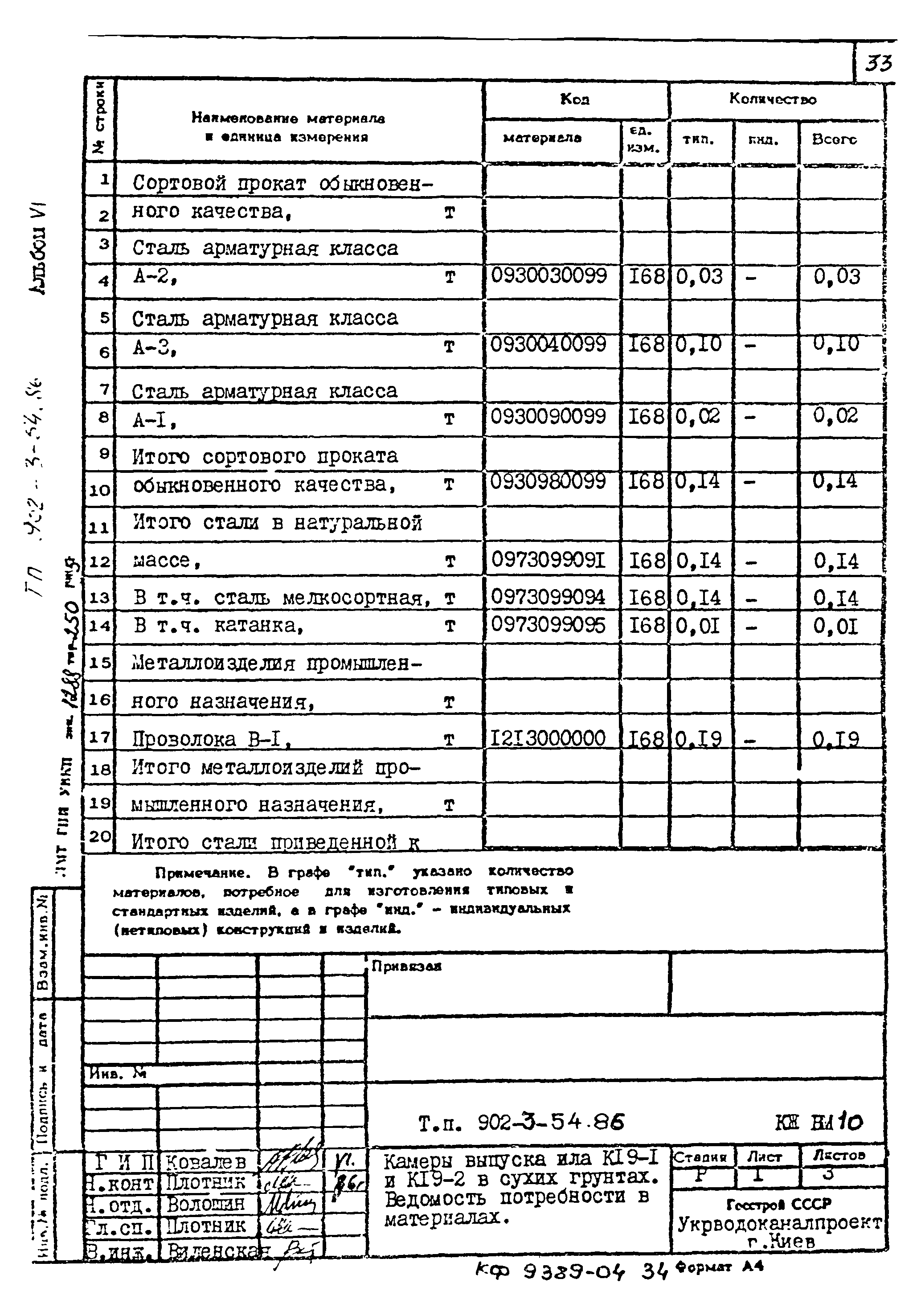 Типовой проект 902-3-54.86