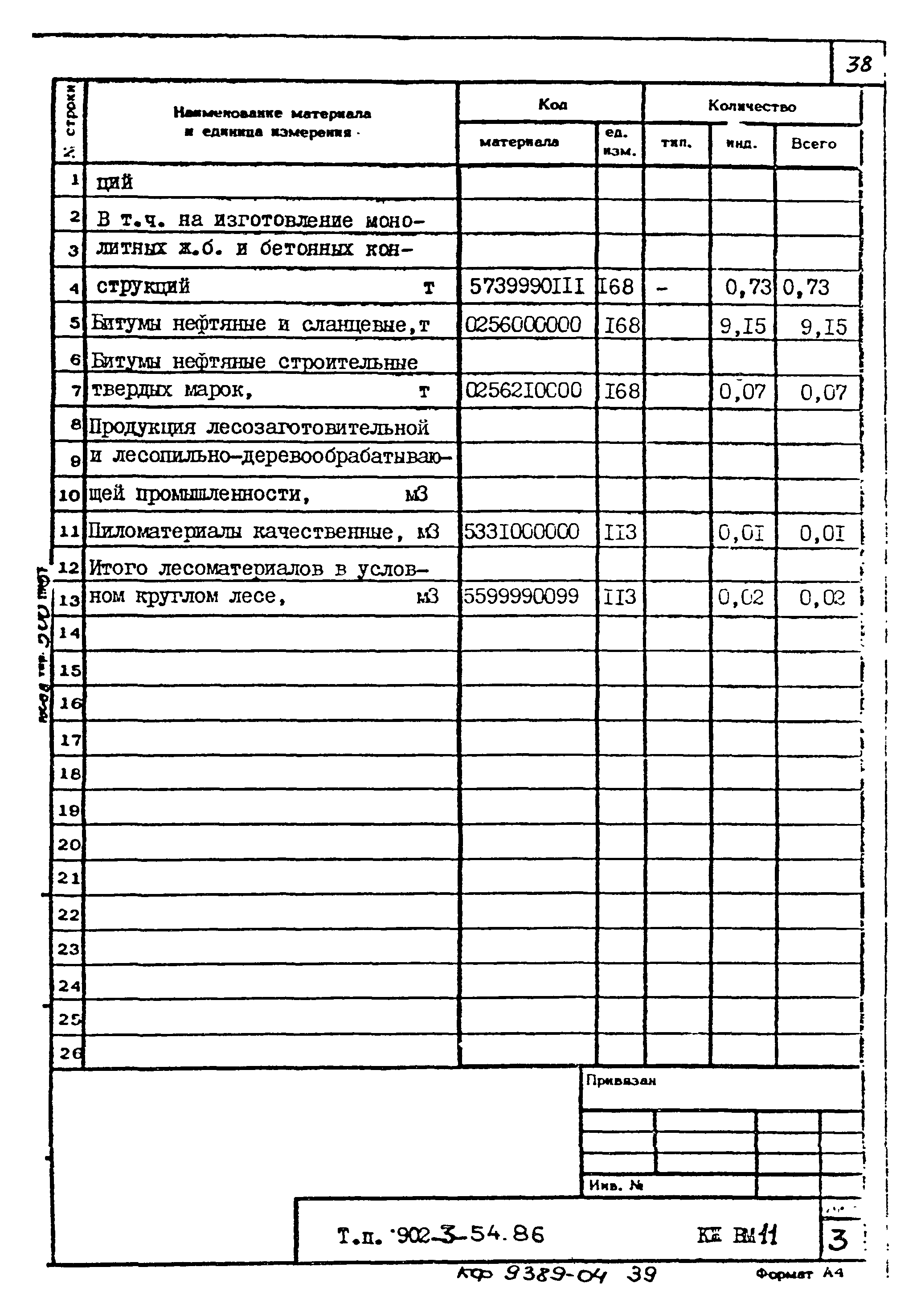 Типовой проект 902-3-54.86