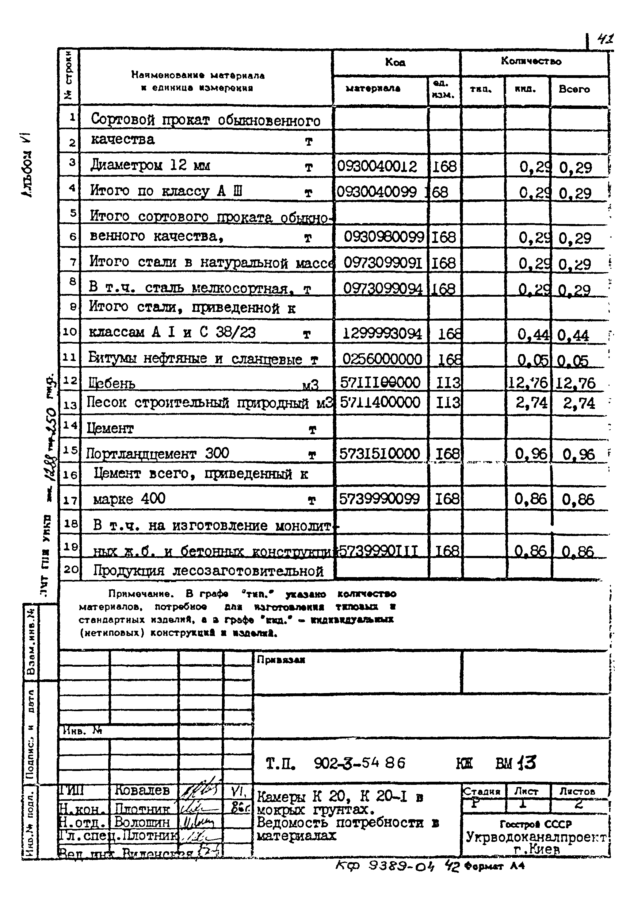 Типовой проект 902-3-54.86