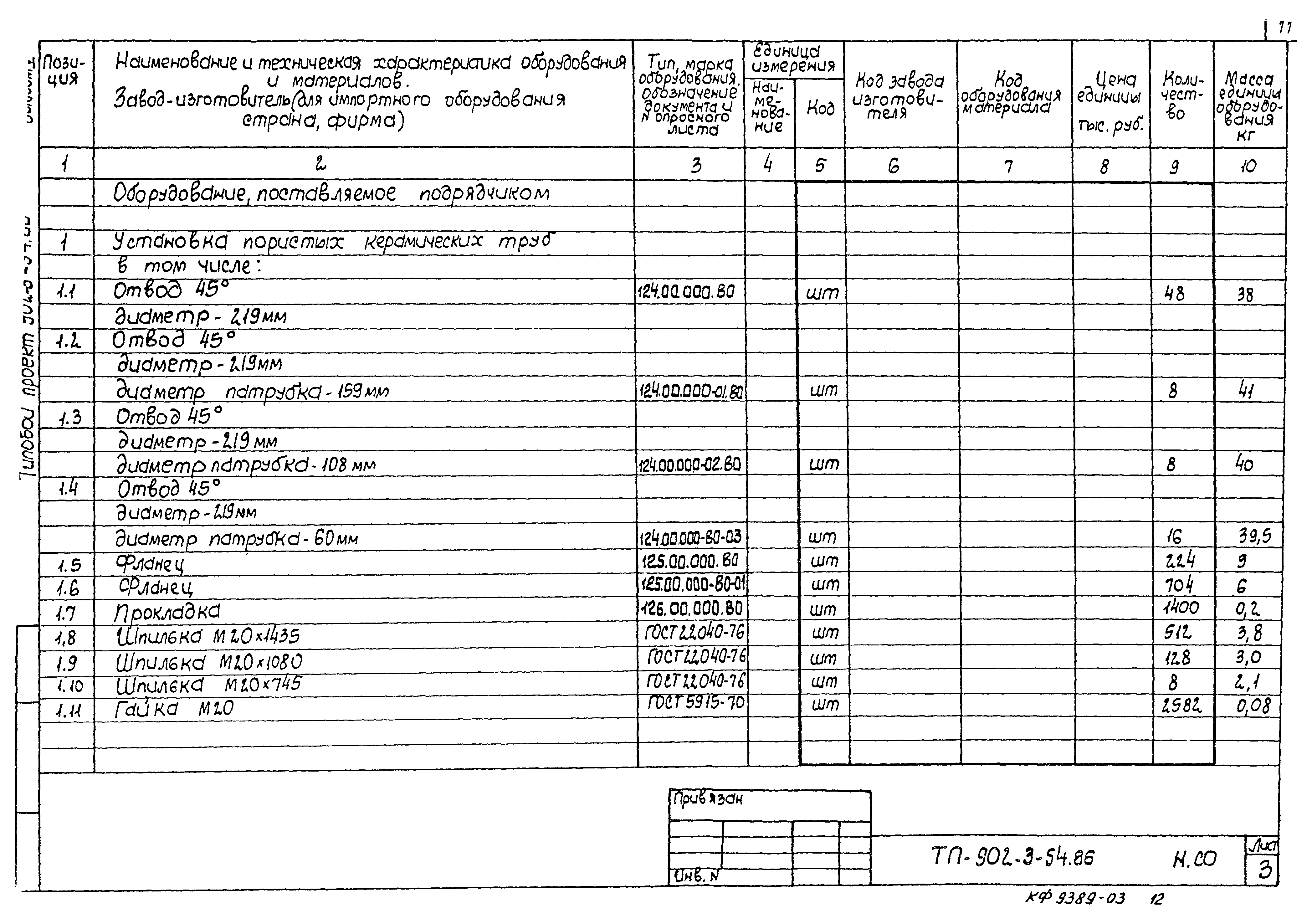 Типовой проект 902-3-54.86