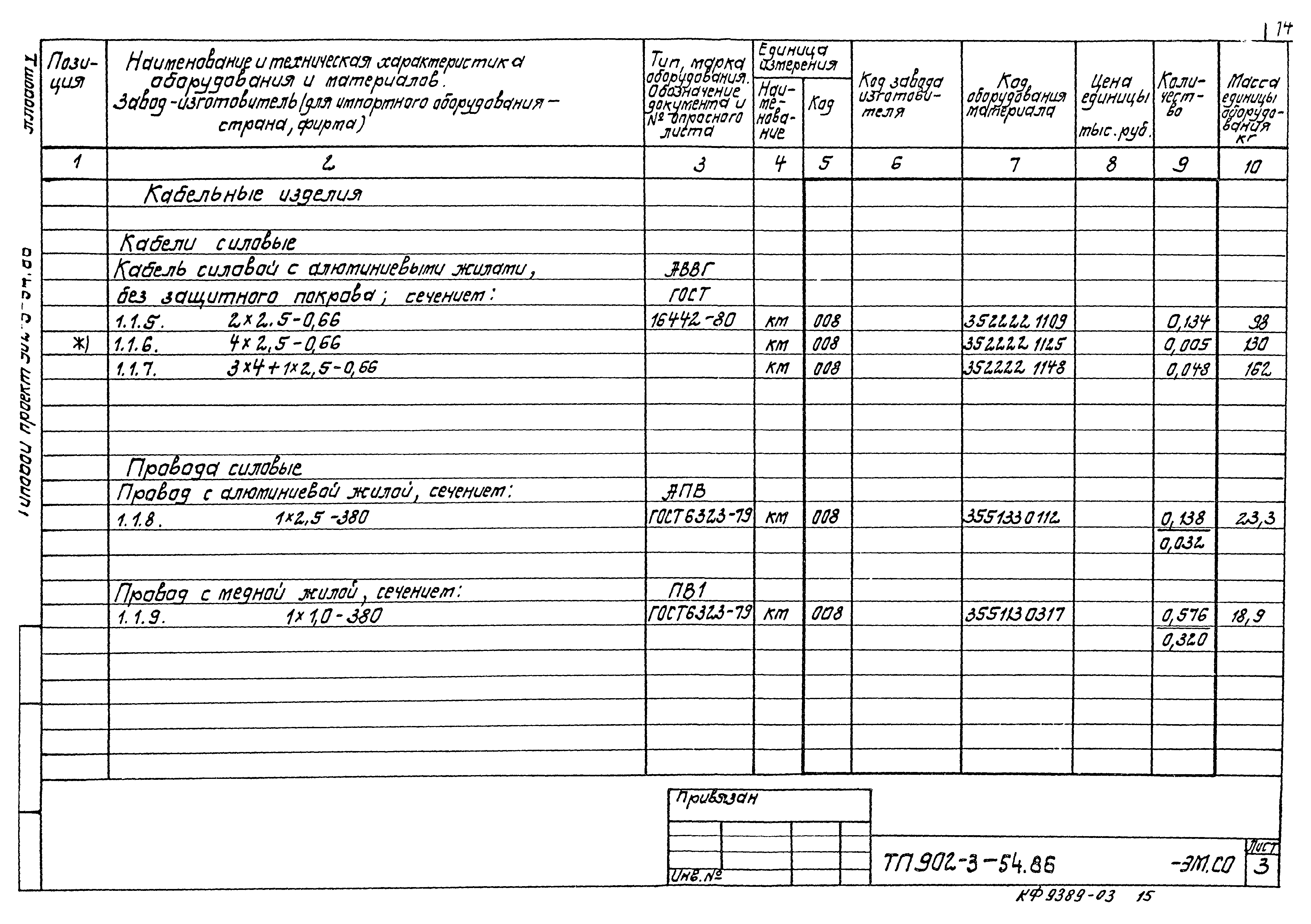 Типовой проект 902-3-54.86