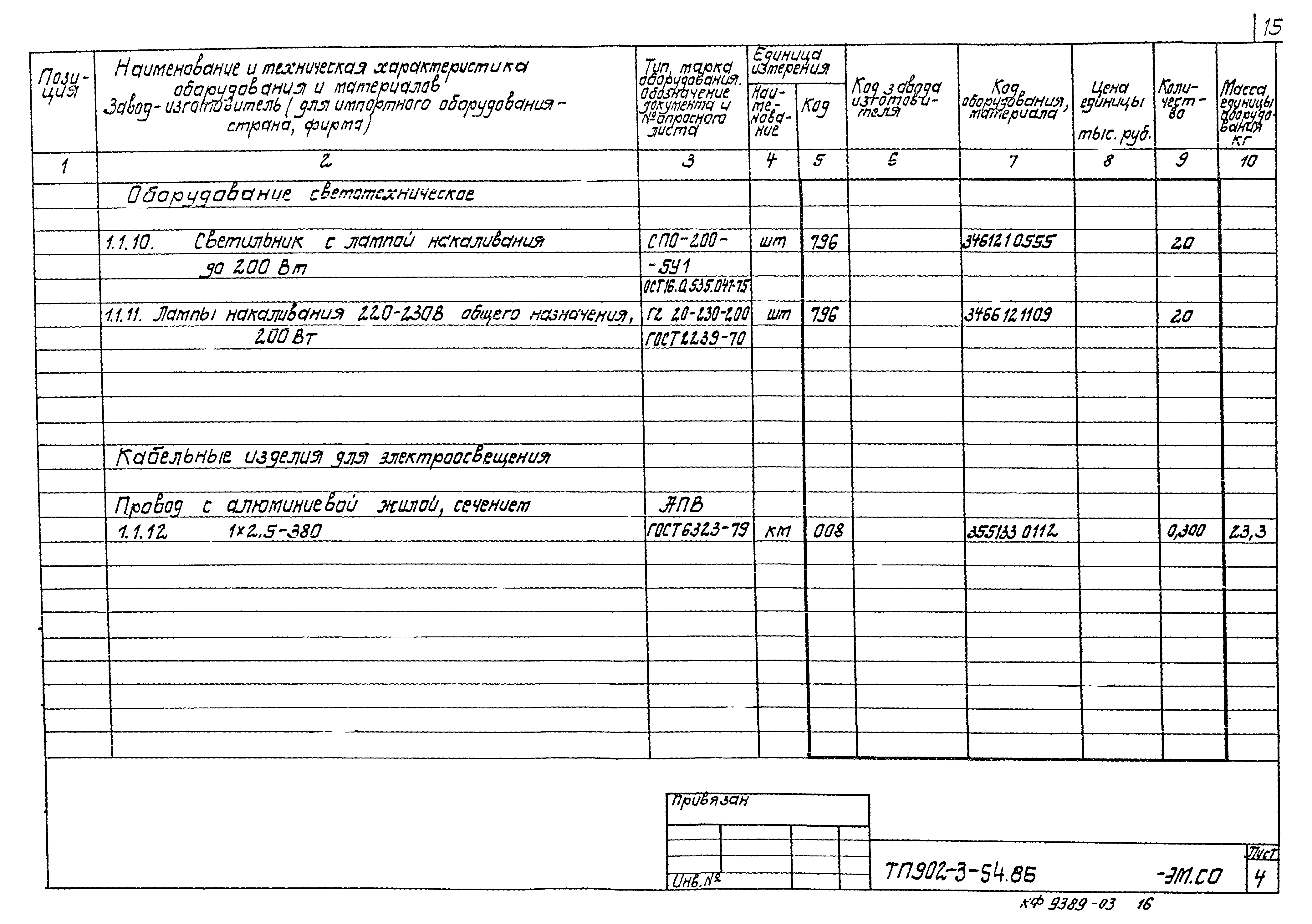 Типовой проект 902-3-54.86