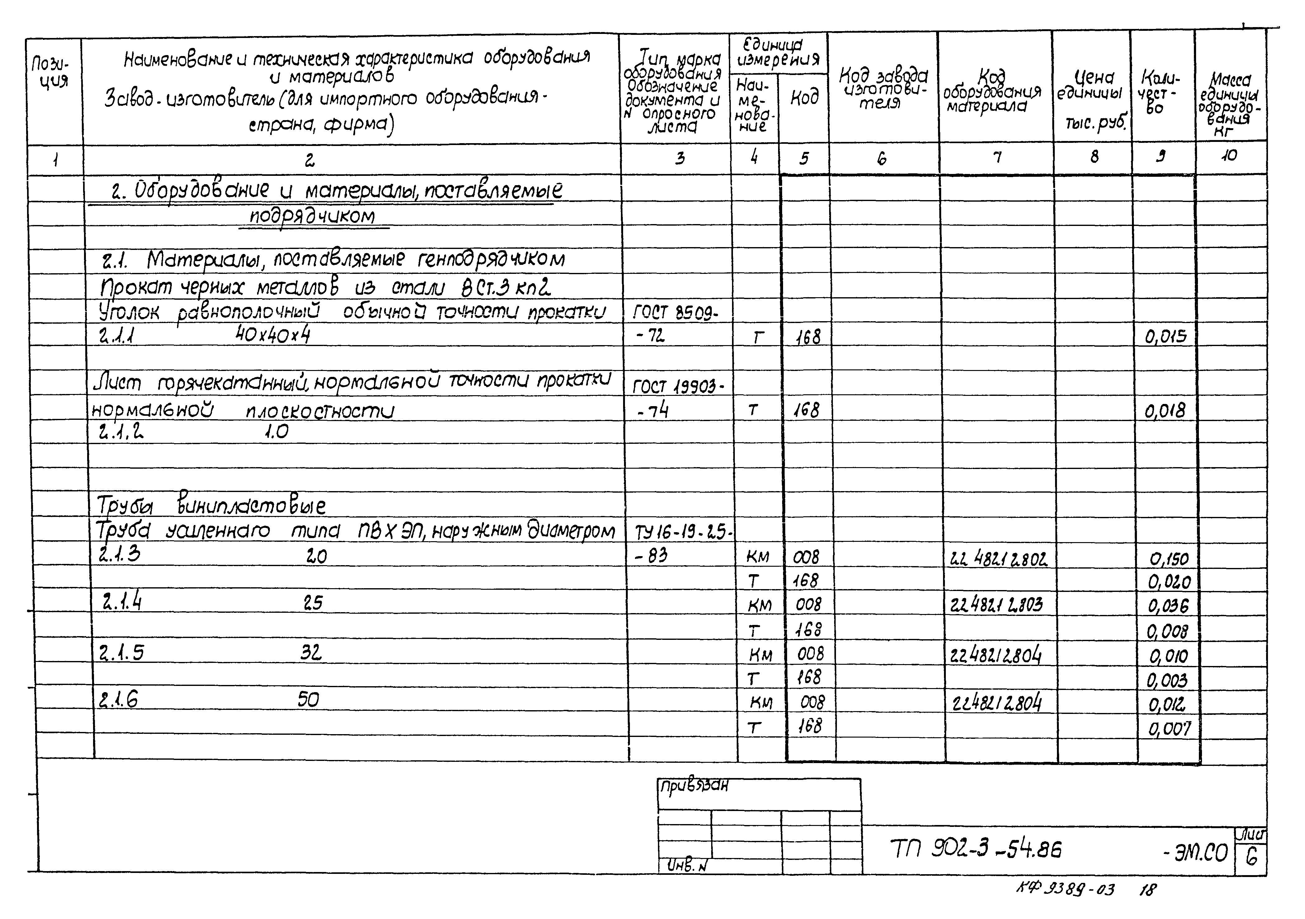 Типовой проект 902-3-54.86