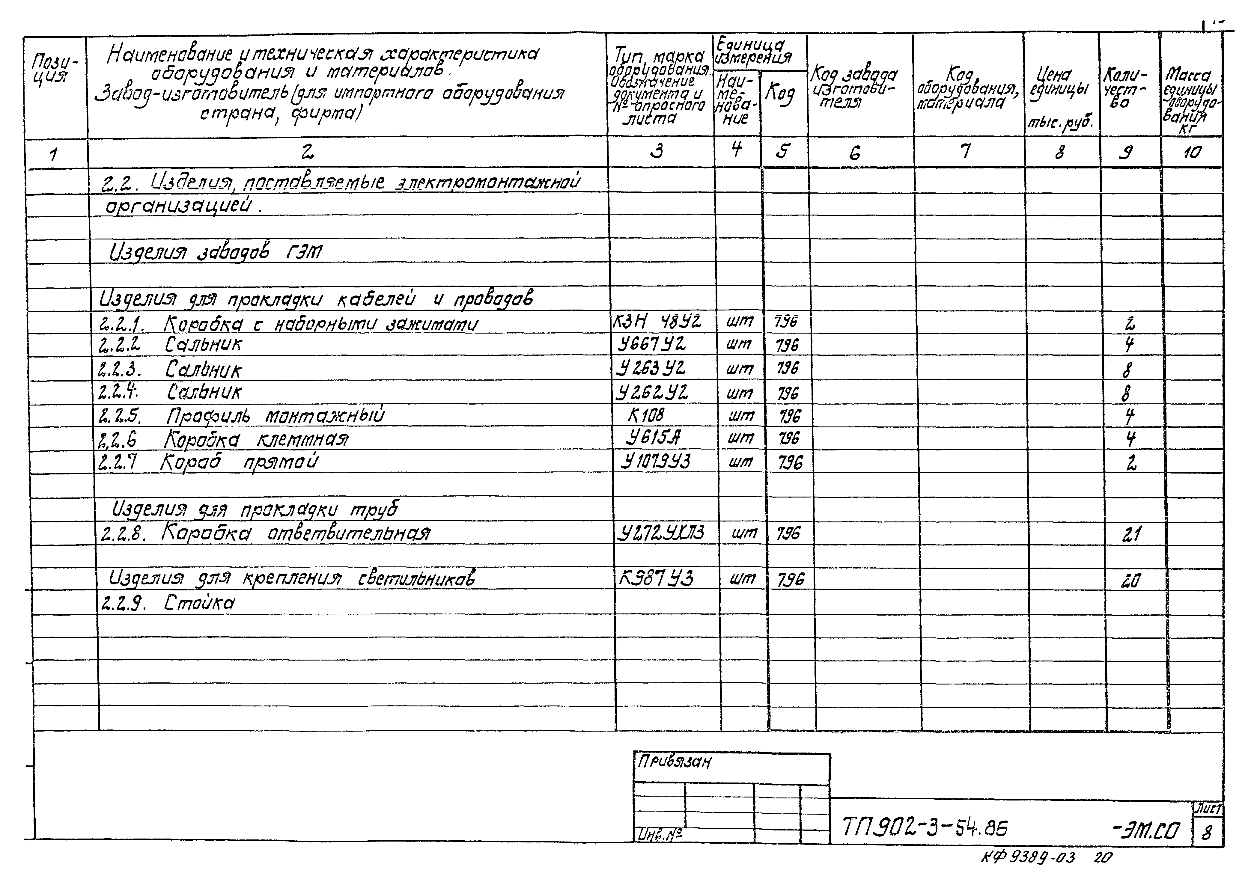 Типовой проект 902-3-54.86