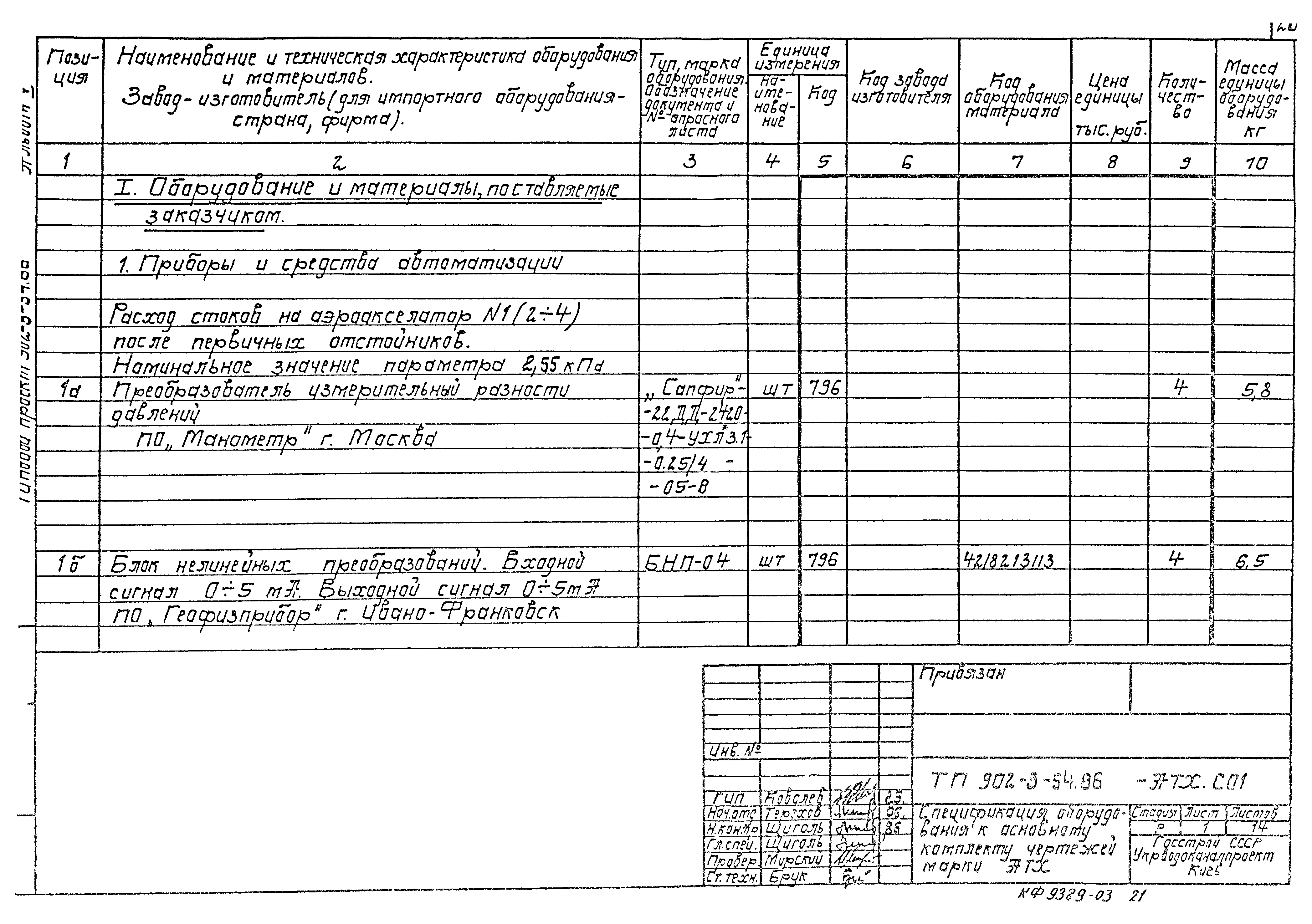 Типовой проект 902-3-54.86