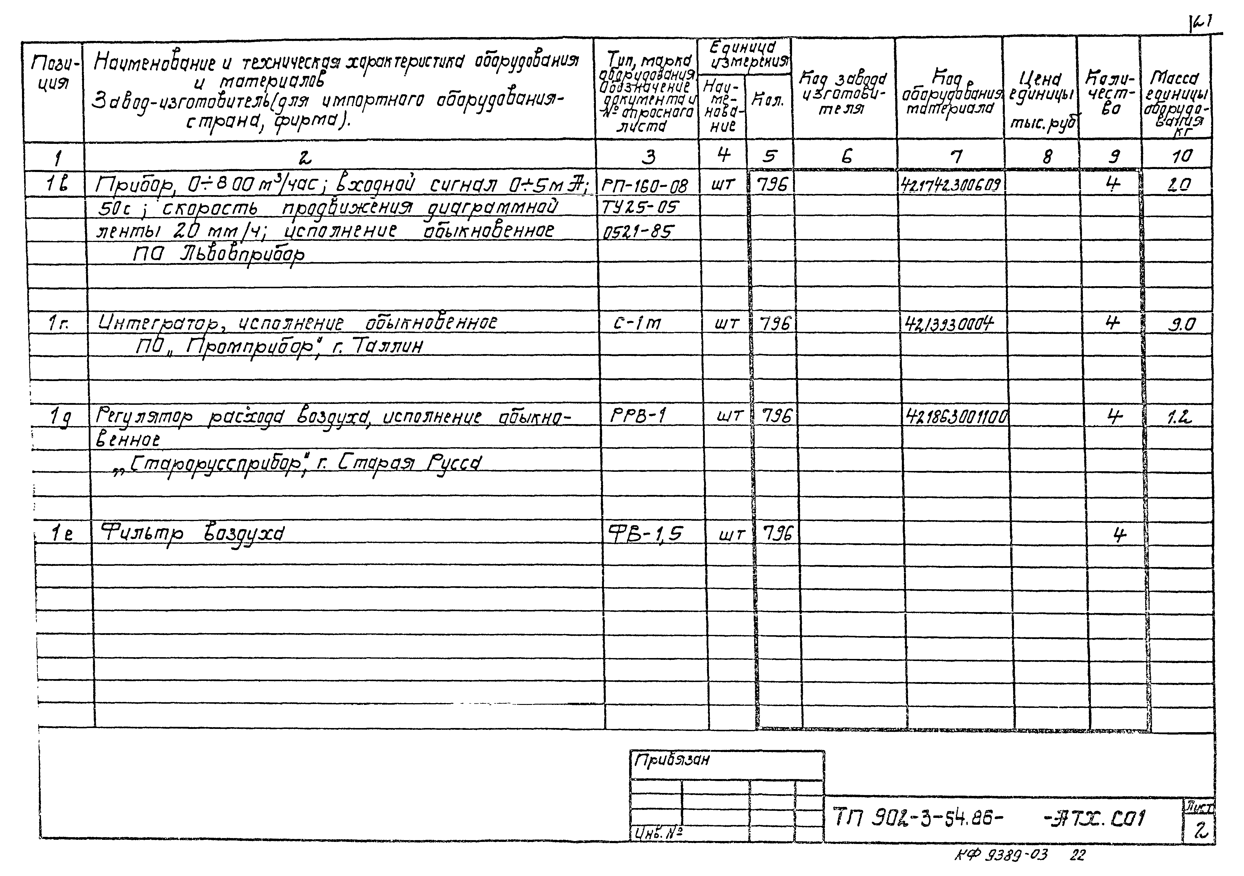 Типовой проект 902-3-54.86