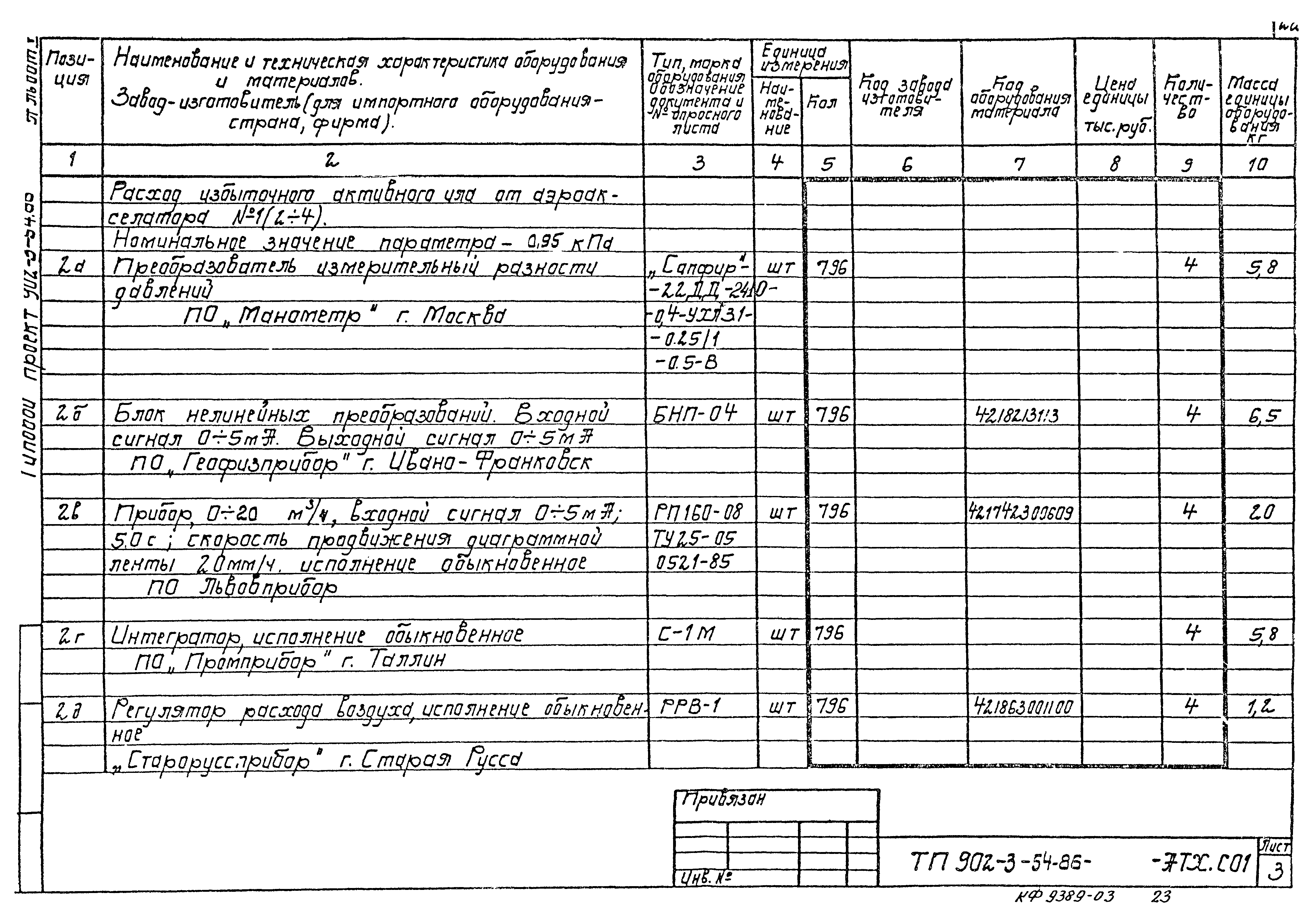 Типовой проект 902-3-54.86