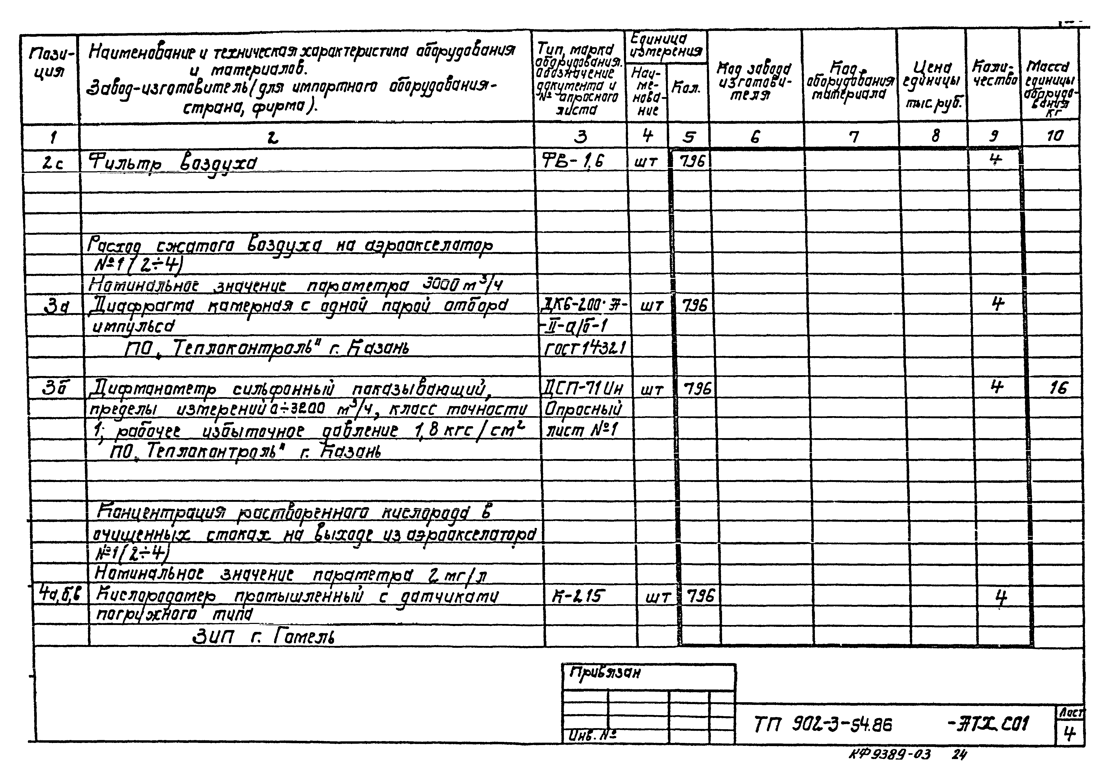 Типовой проект 902-3-54.86