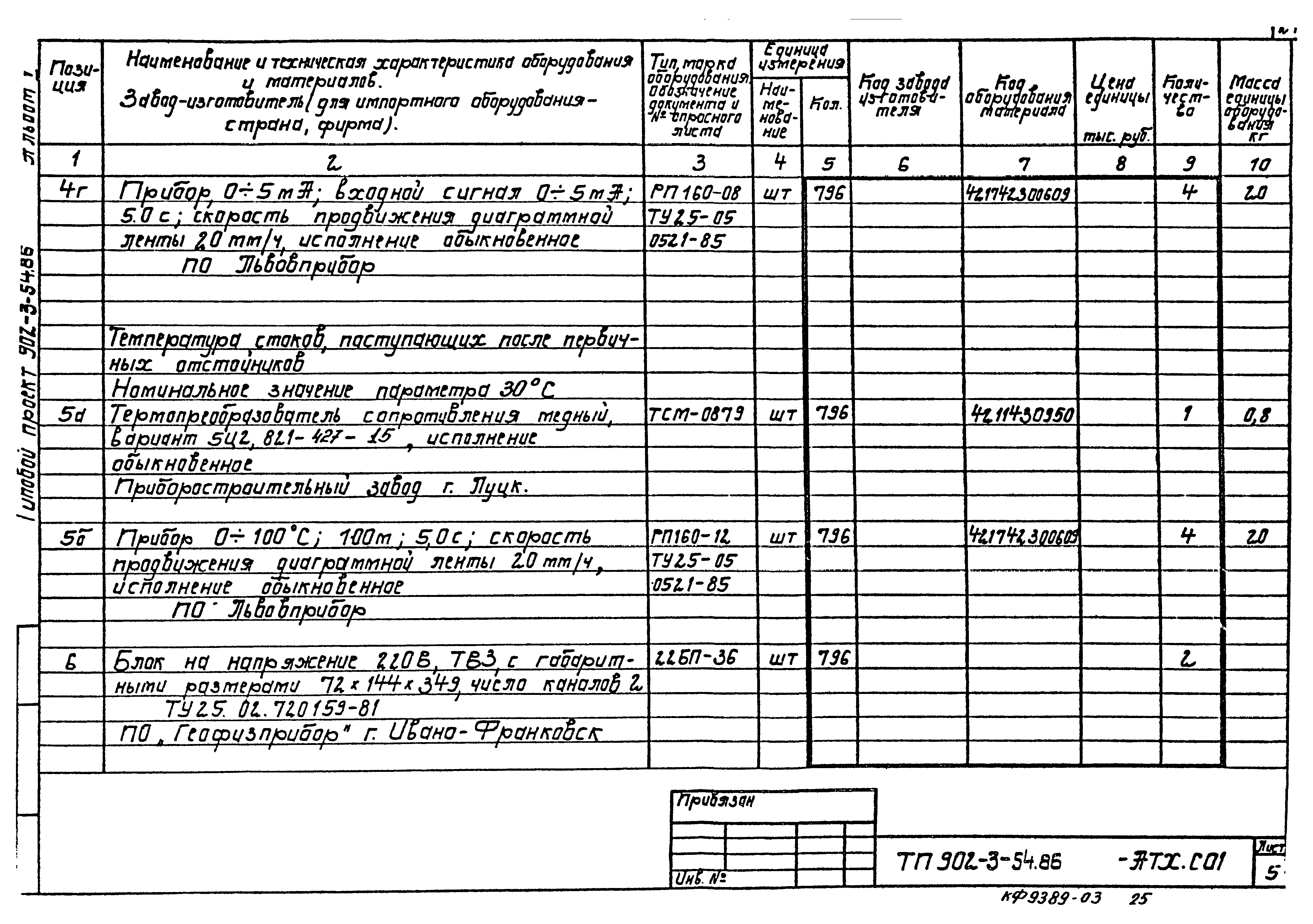Типовой проект 902-3-54.86