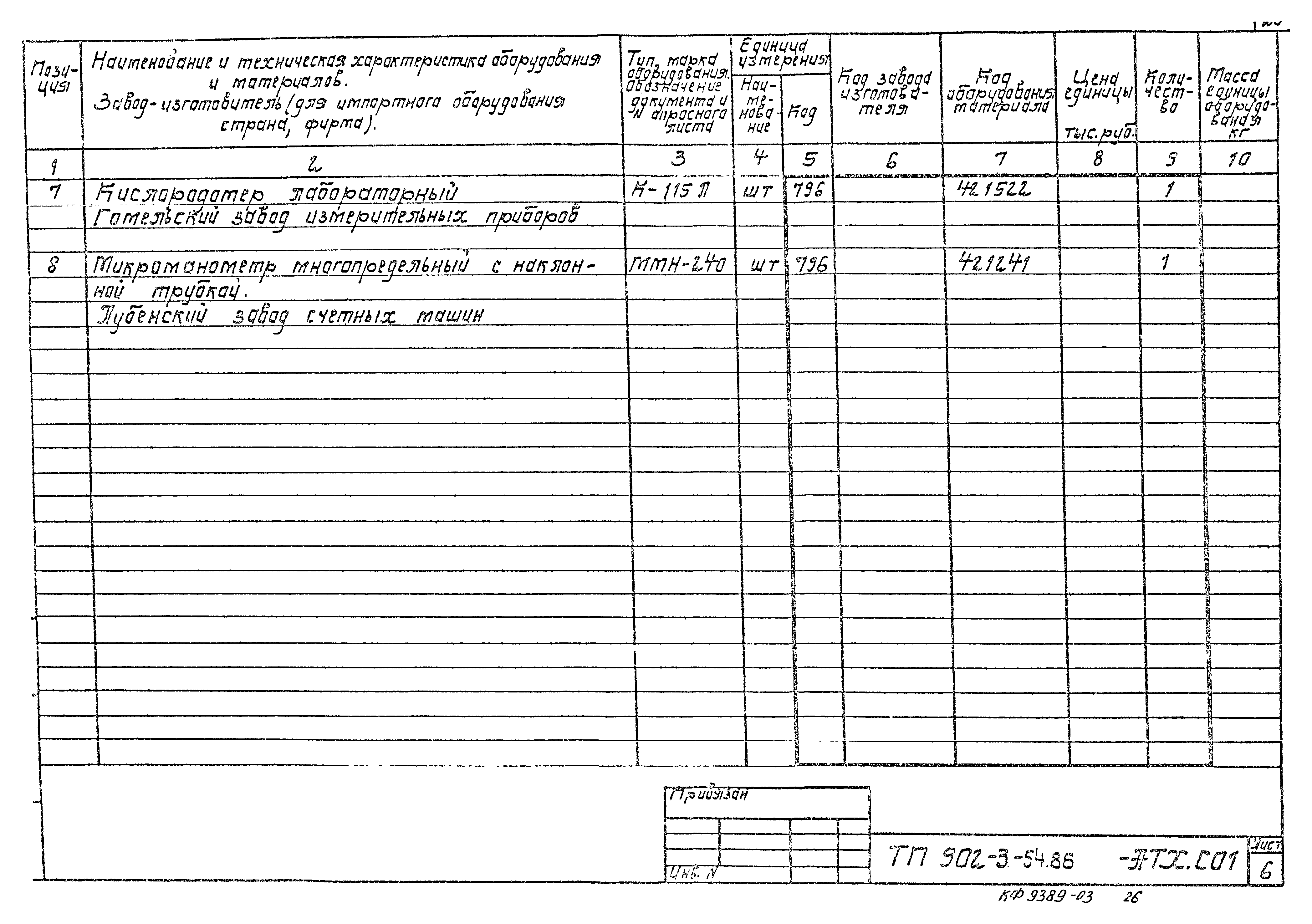 Типовой проект 902-3-54.86