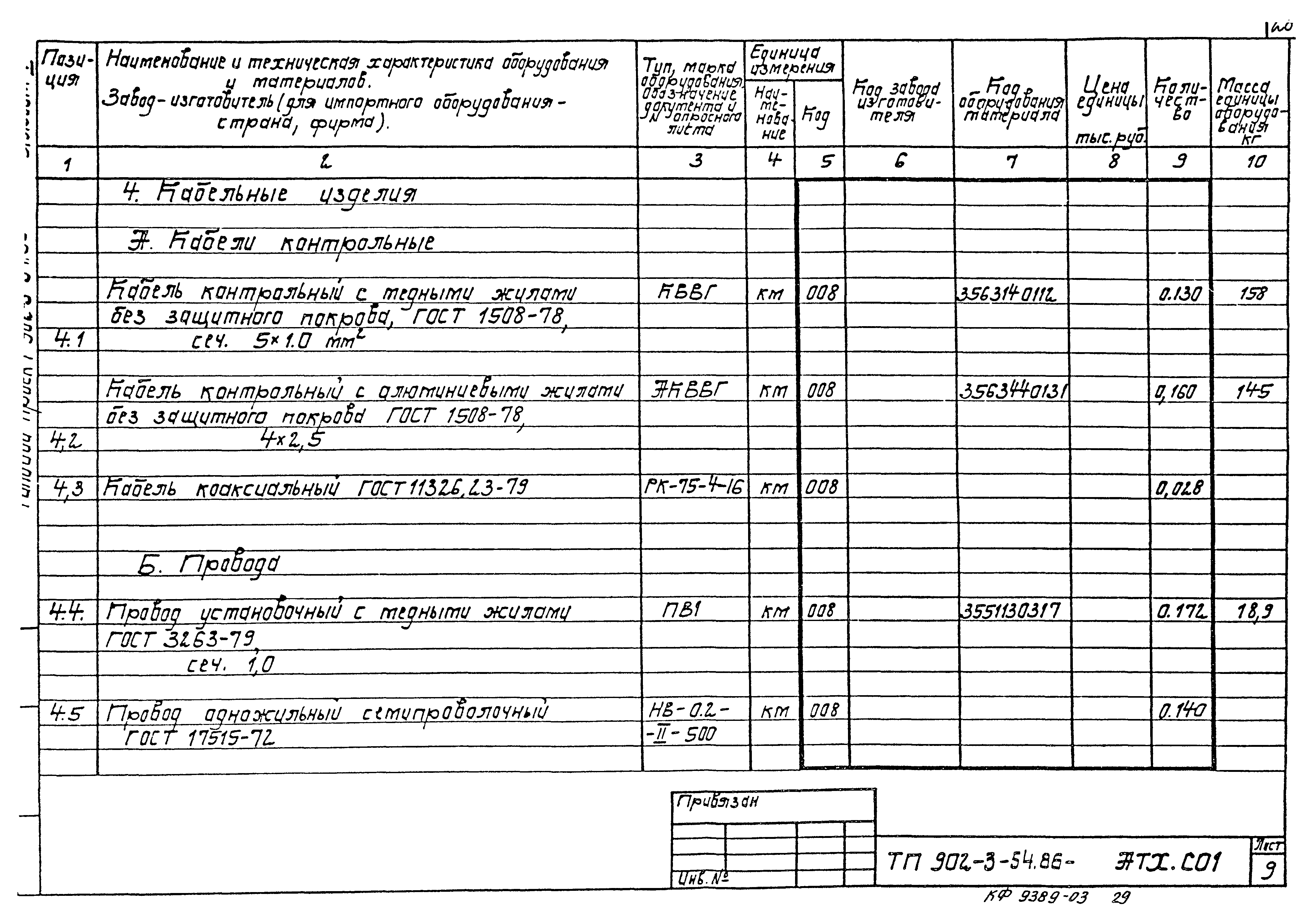 Типовой проект 902-3-54.86
