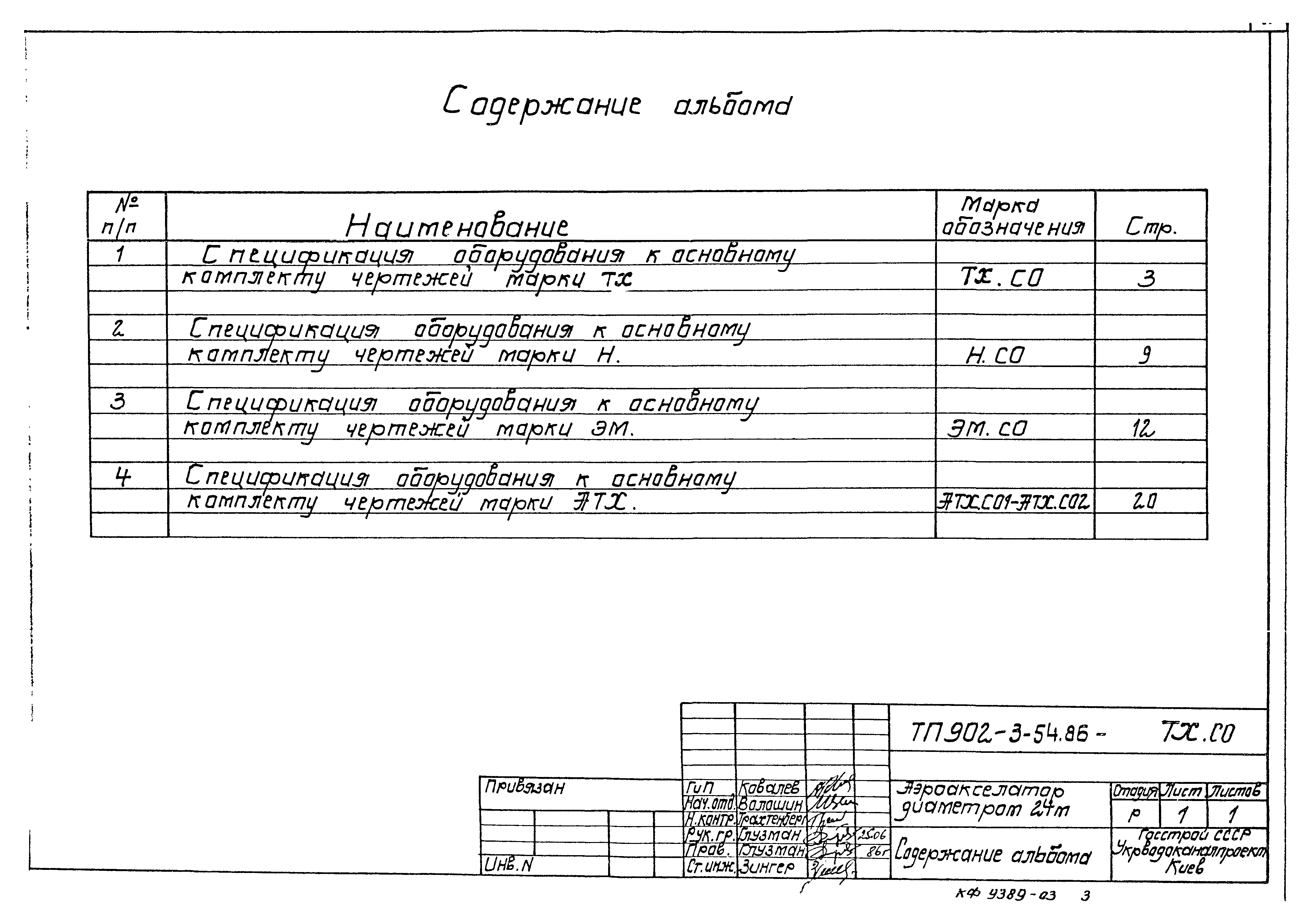 Типовой проект 902-3-54.86