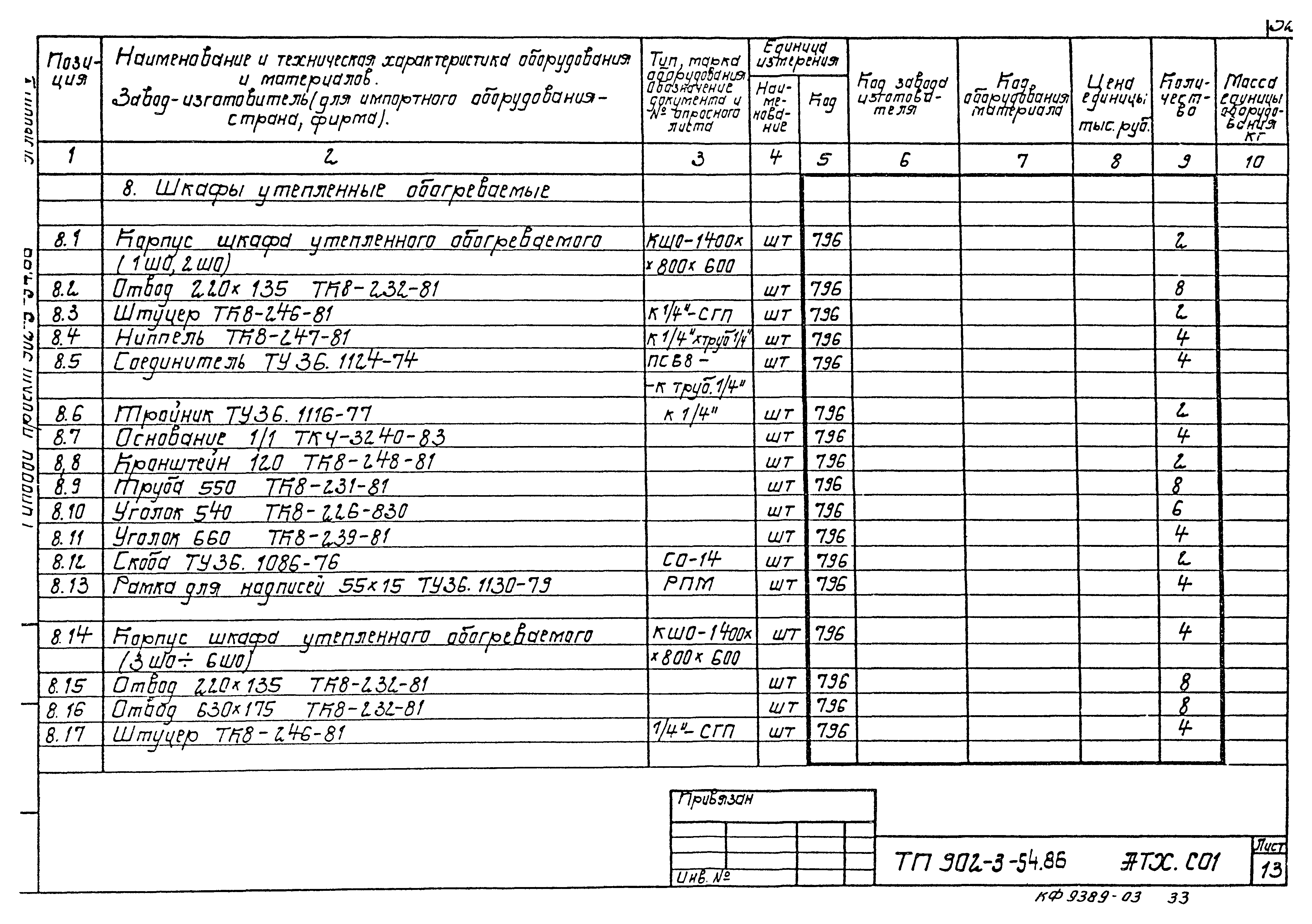 Типовой проект 902-3-54.86