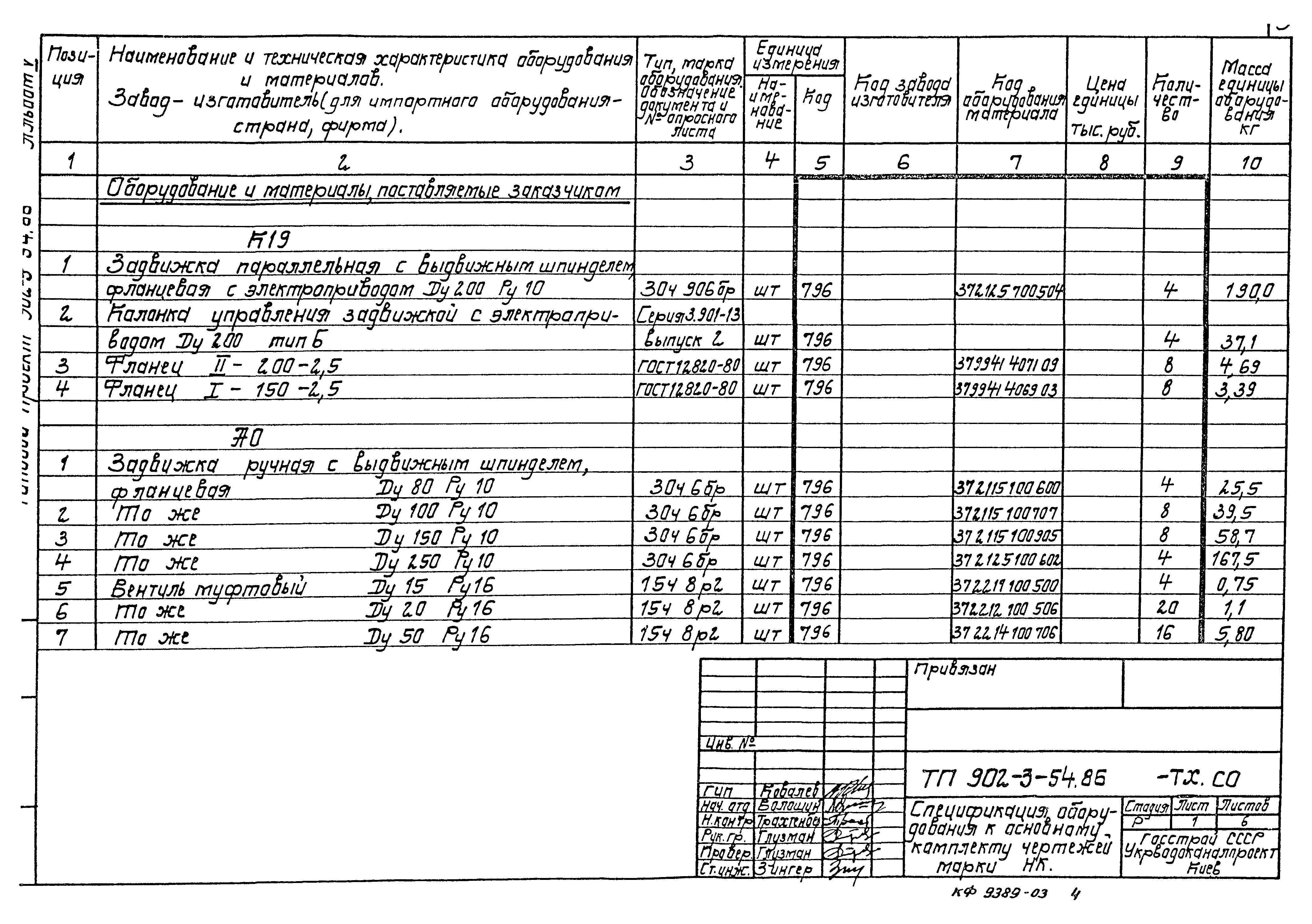 Типовой проект 902-3-54.86