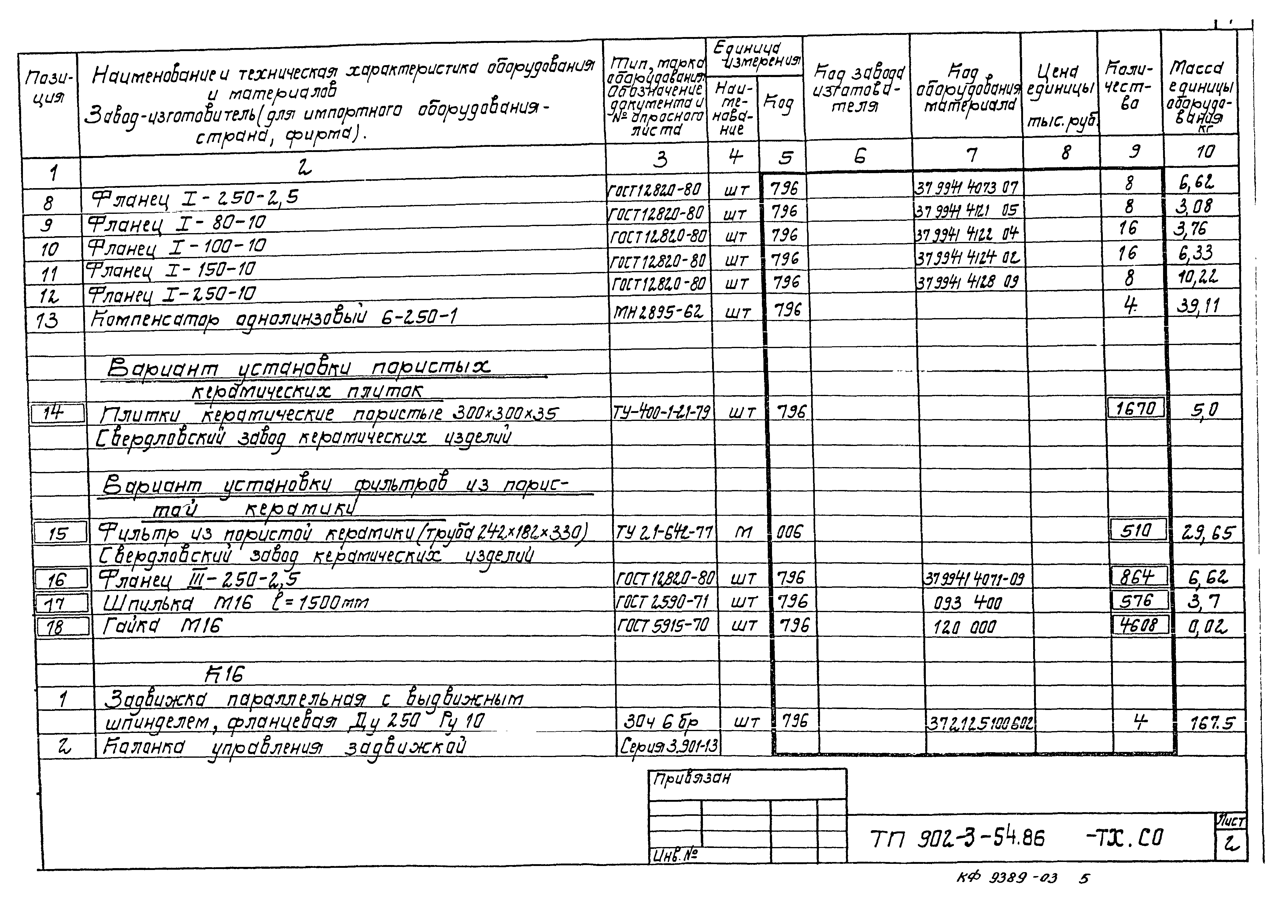 Типовой проект 902-3-54.86