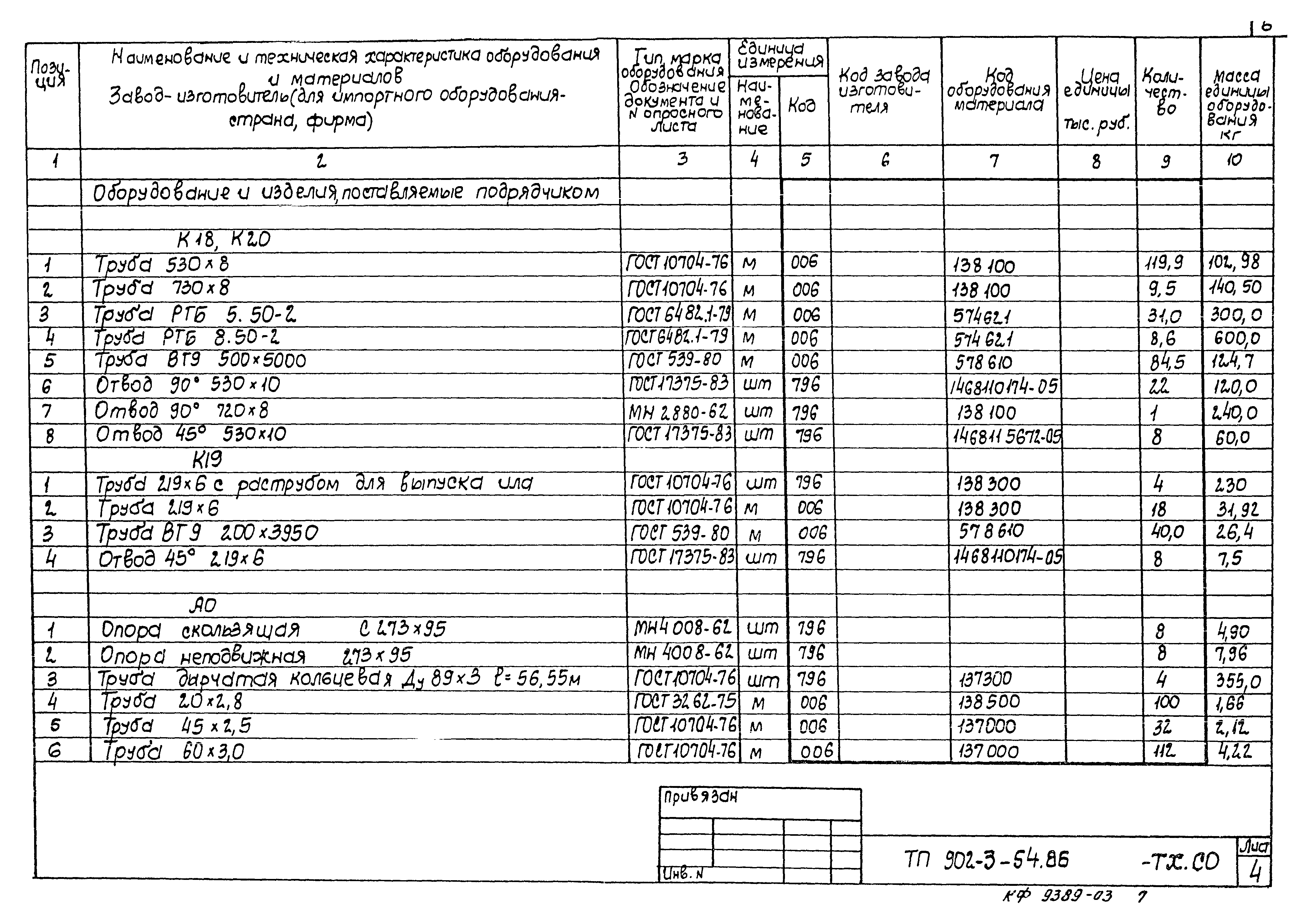 Типовой проект 902-3-54.86