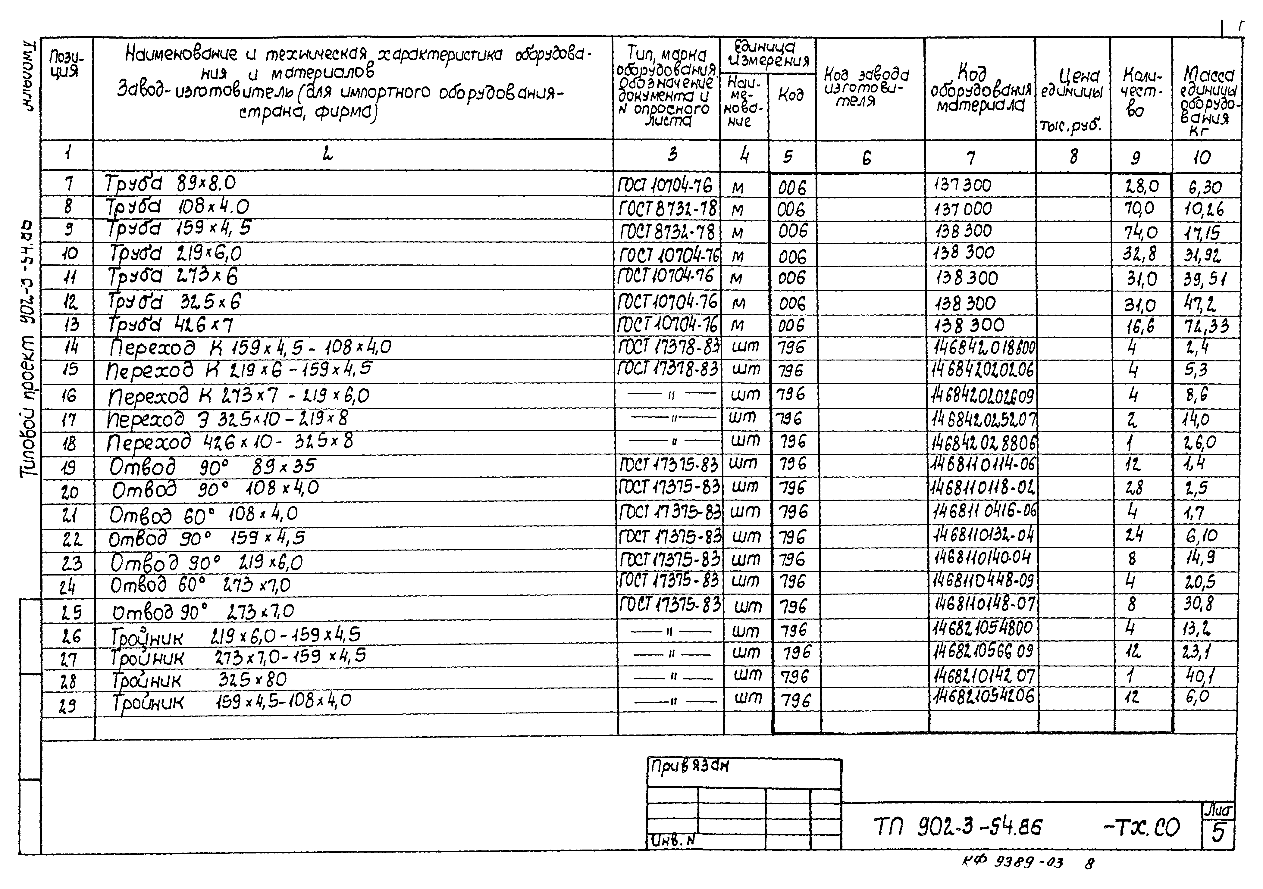 Типовой проект 902-3-54.86
