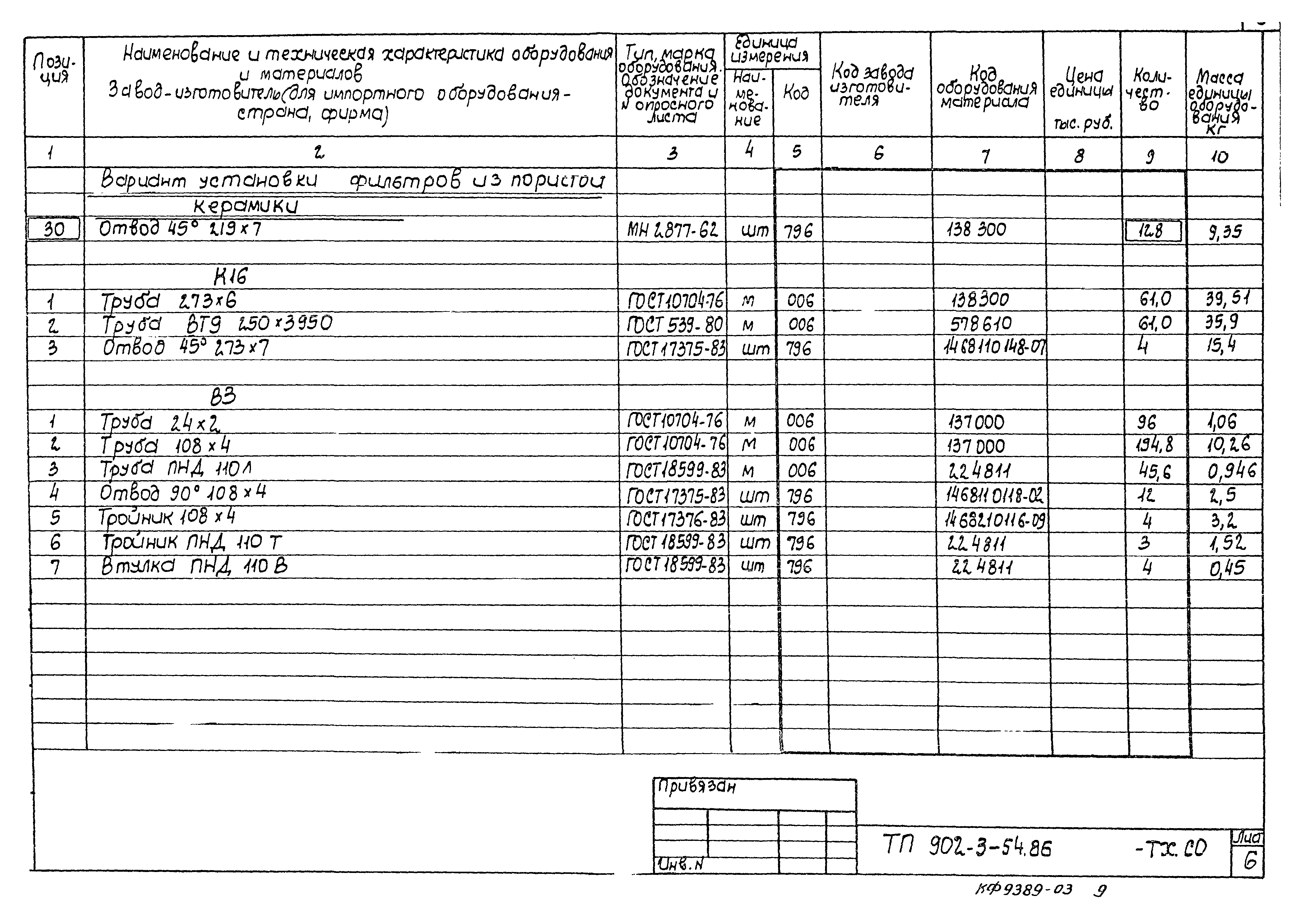 Типовой проект 902-3-54.86