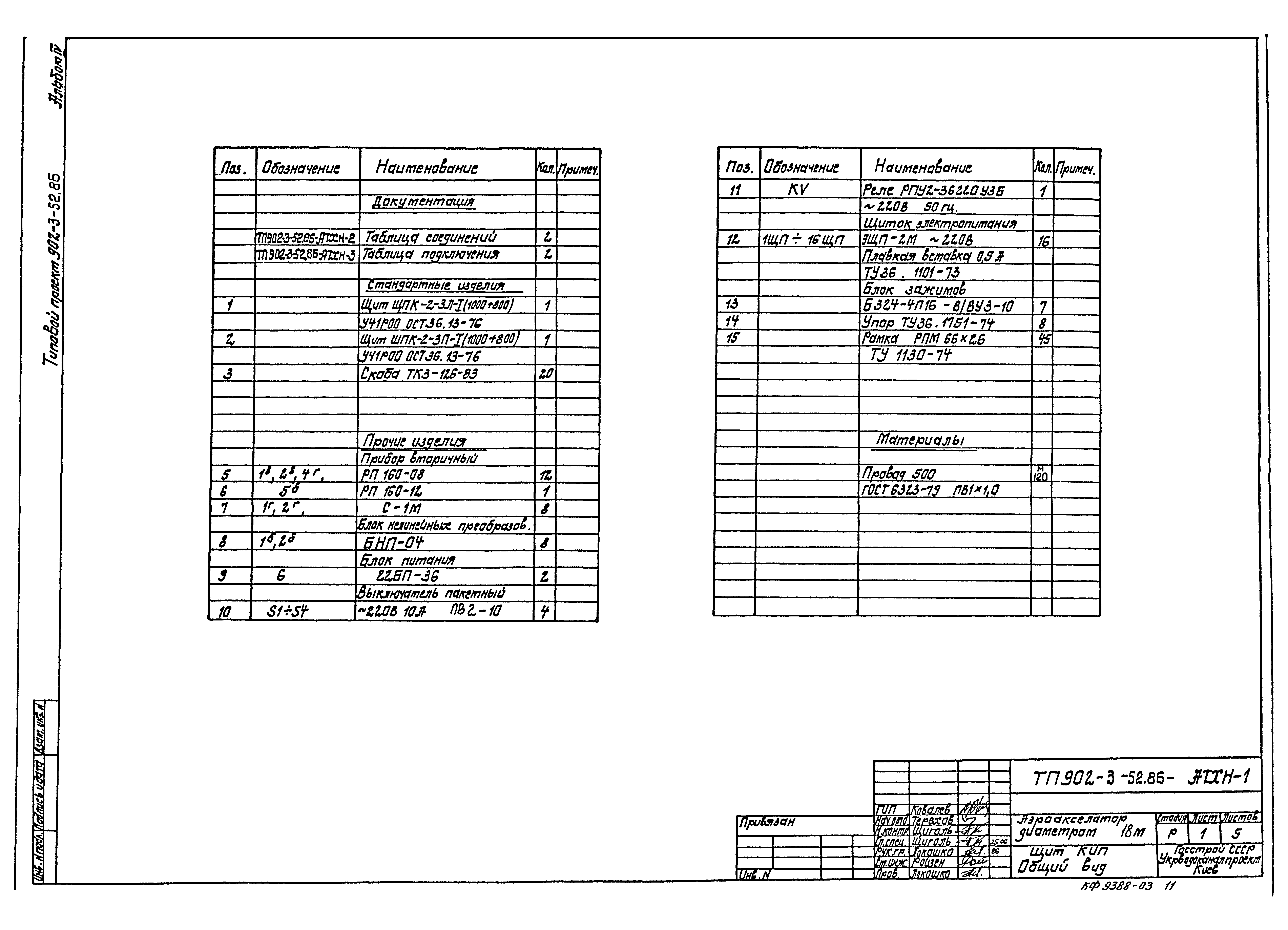 Типовой проект 902-3-54.86