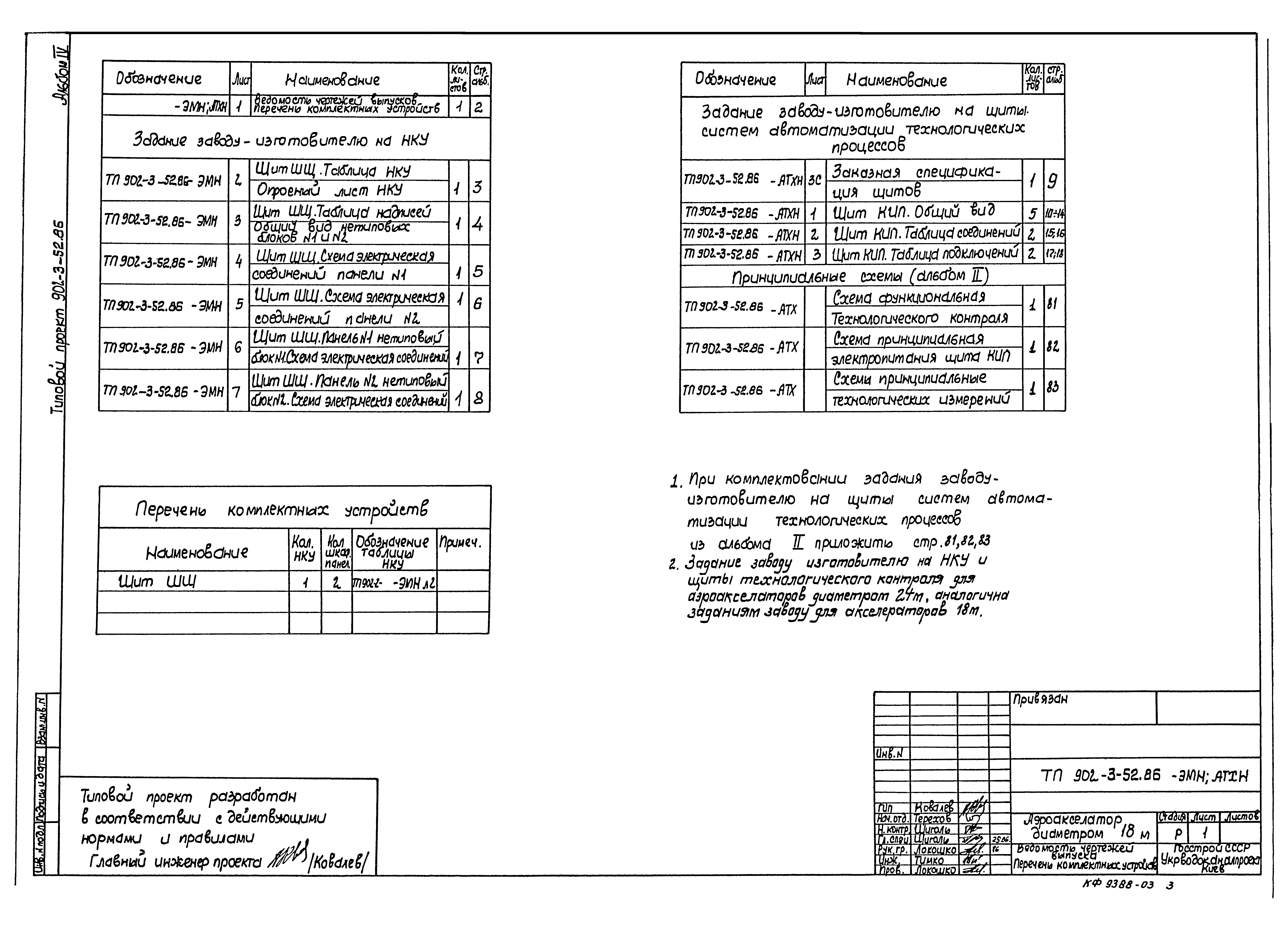 Типовой проект 902-3-54.86