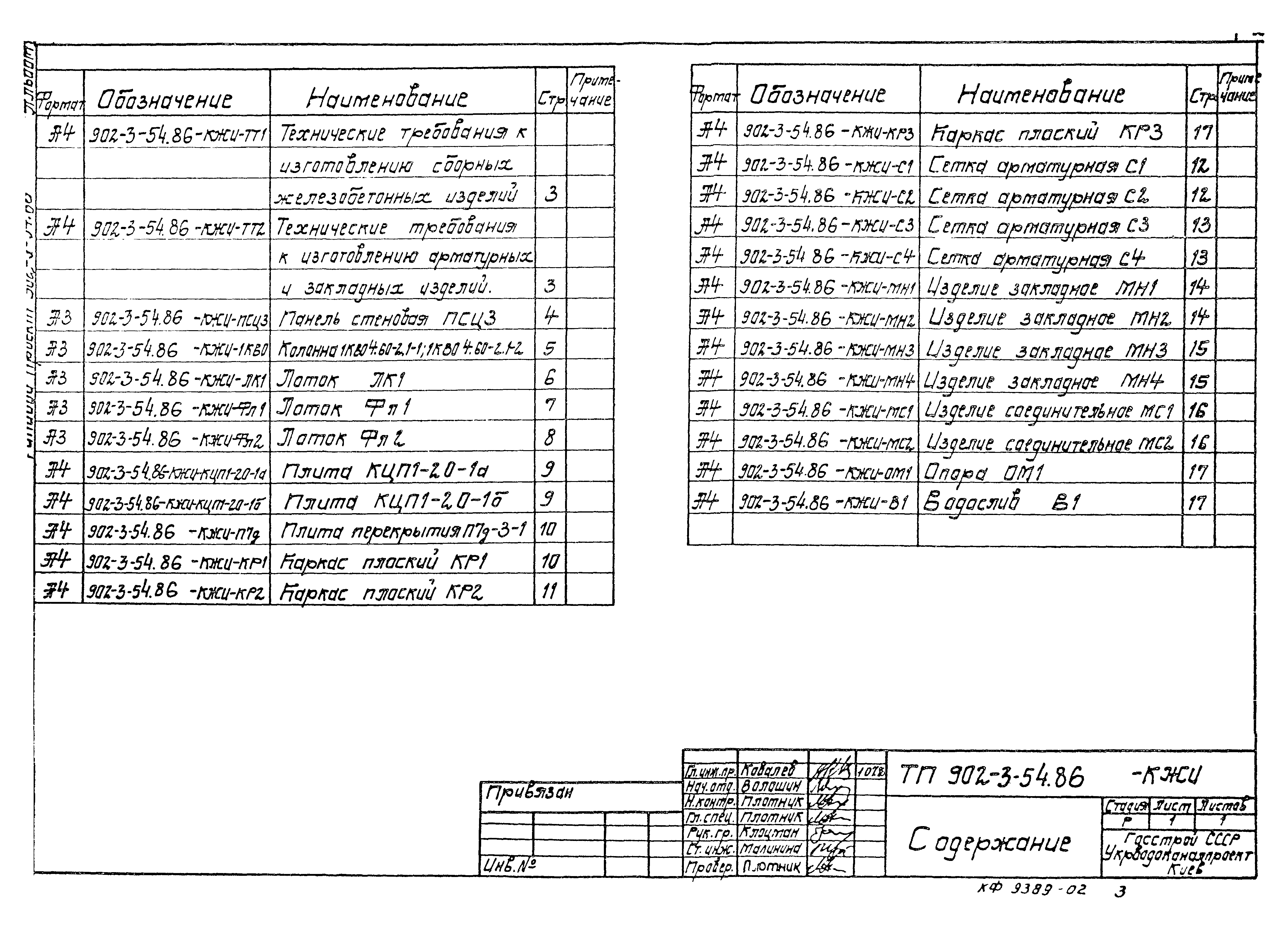 Типовой проект 902-3-54.86