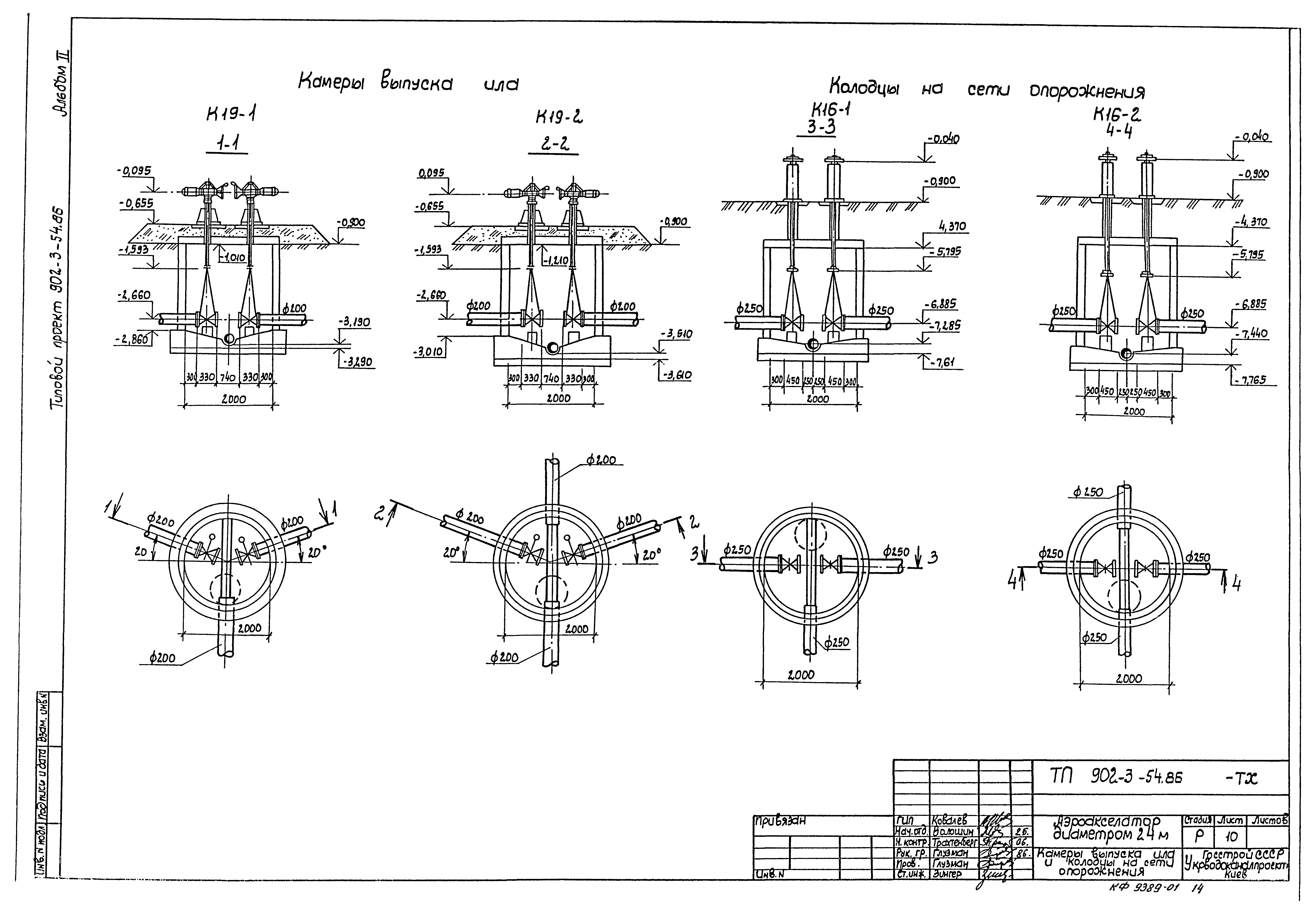 Типовой проект 902-3-54.86