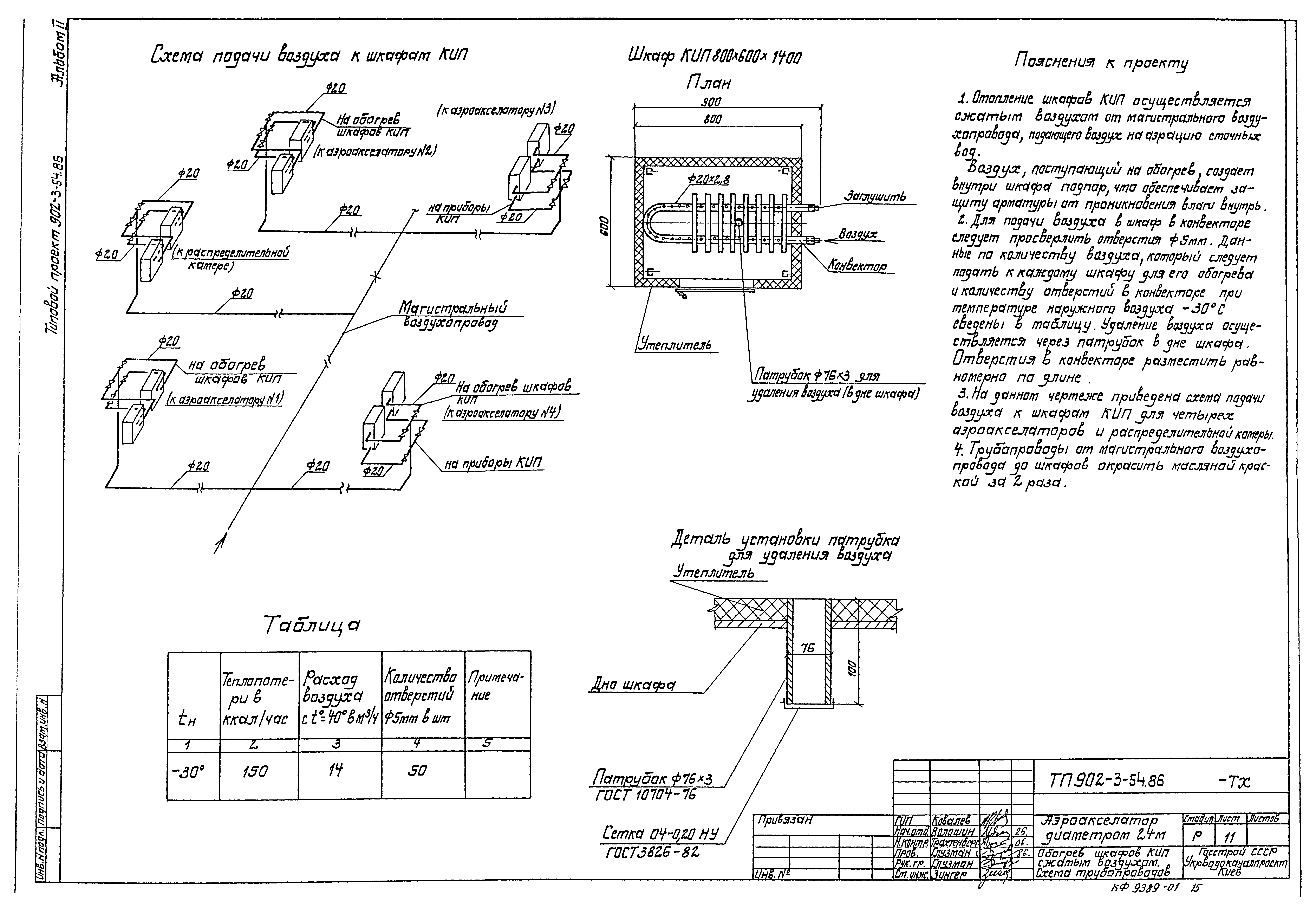 Типовой проект 902-3-54.86