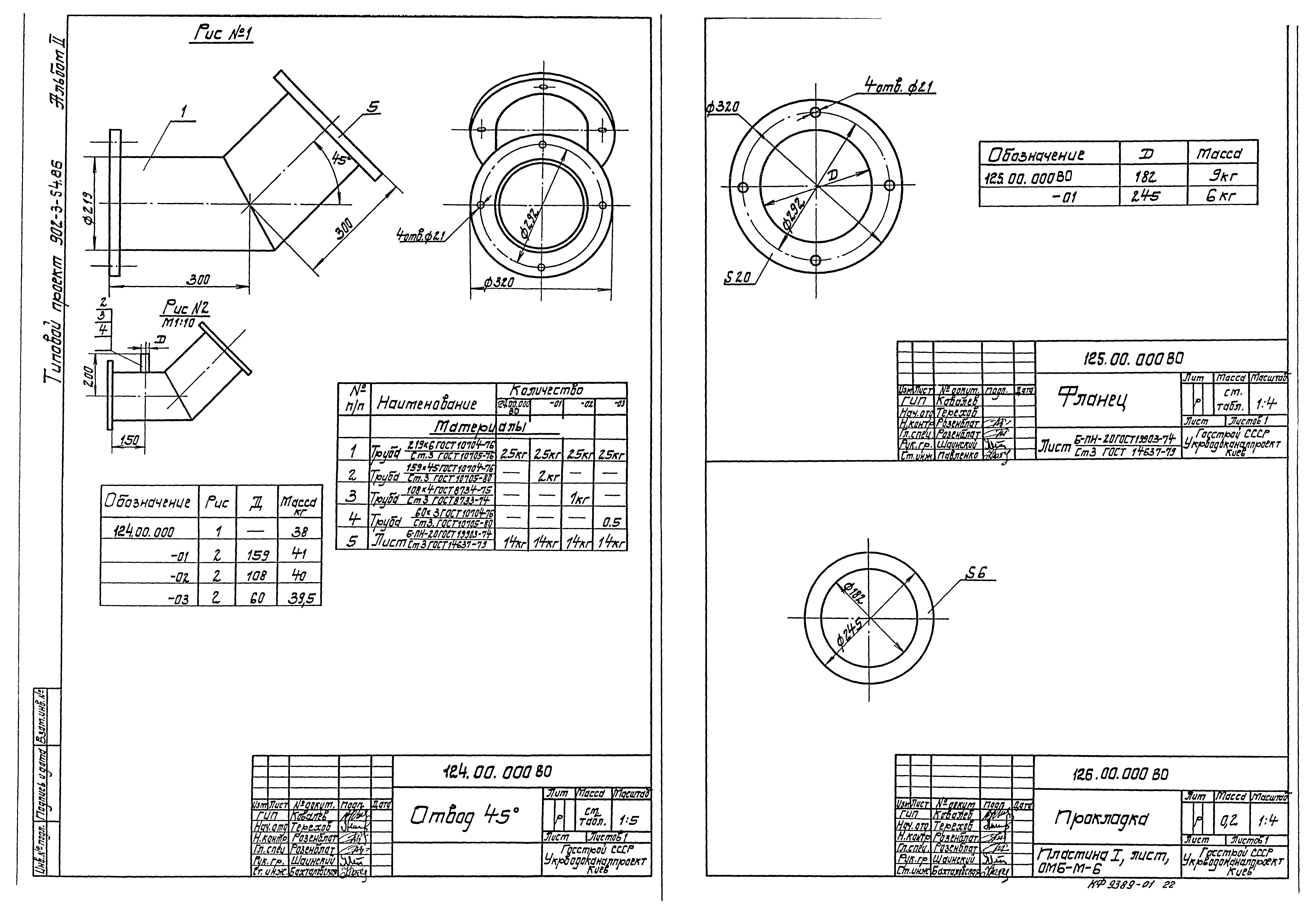 Типовой проект 902-3-54.86