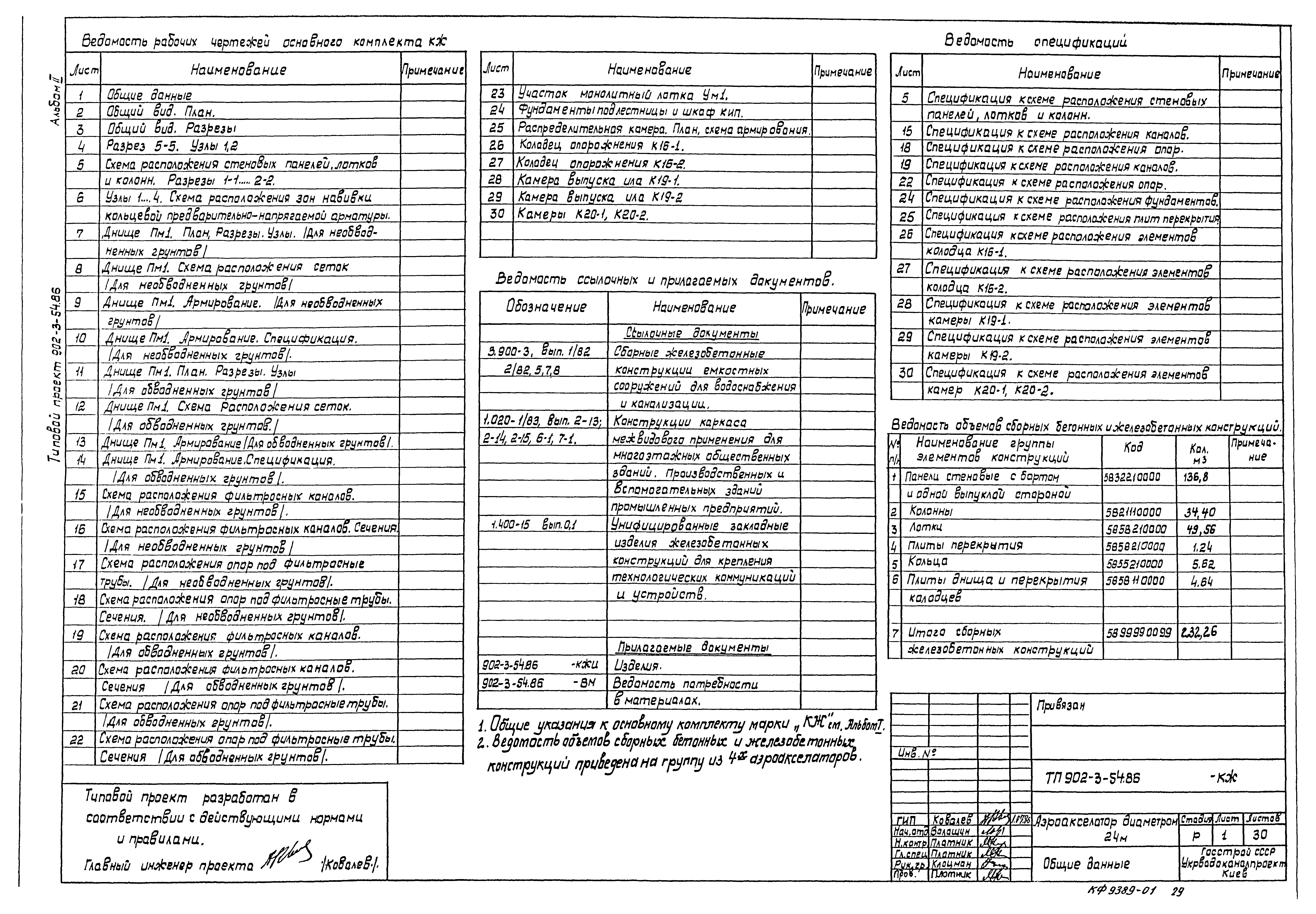 Типовой проект 902-3-54.86