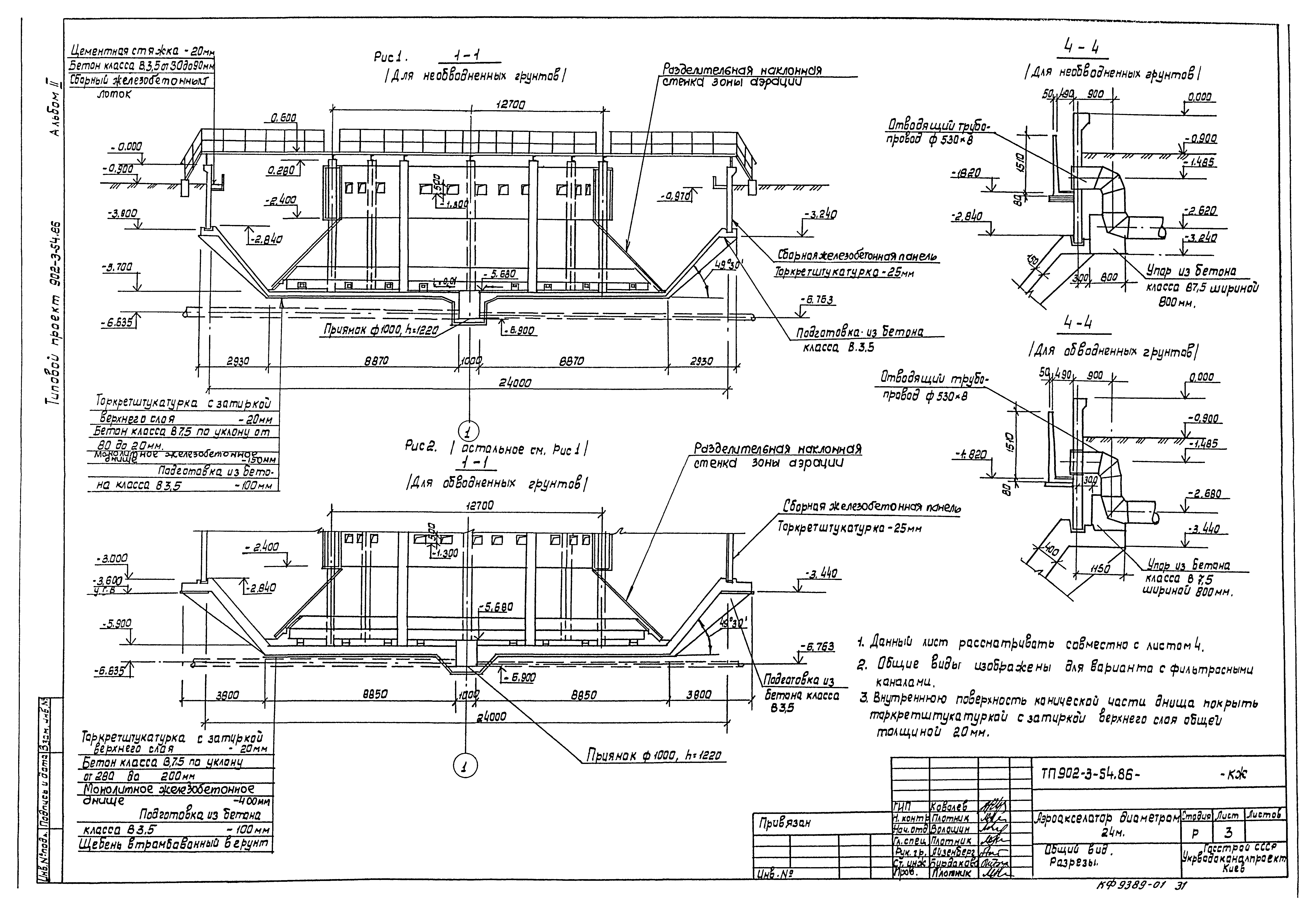 Типовой проект 902-3-54.86
