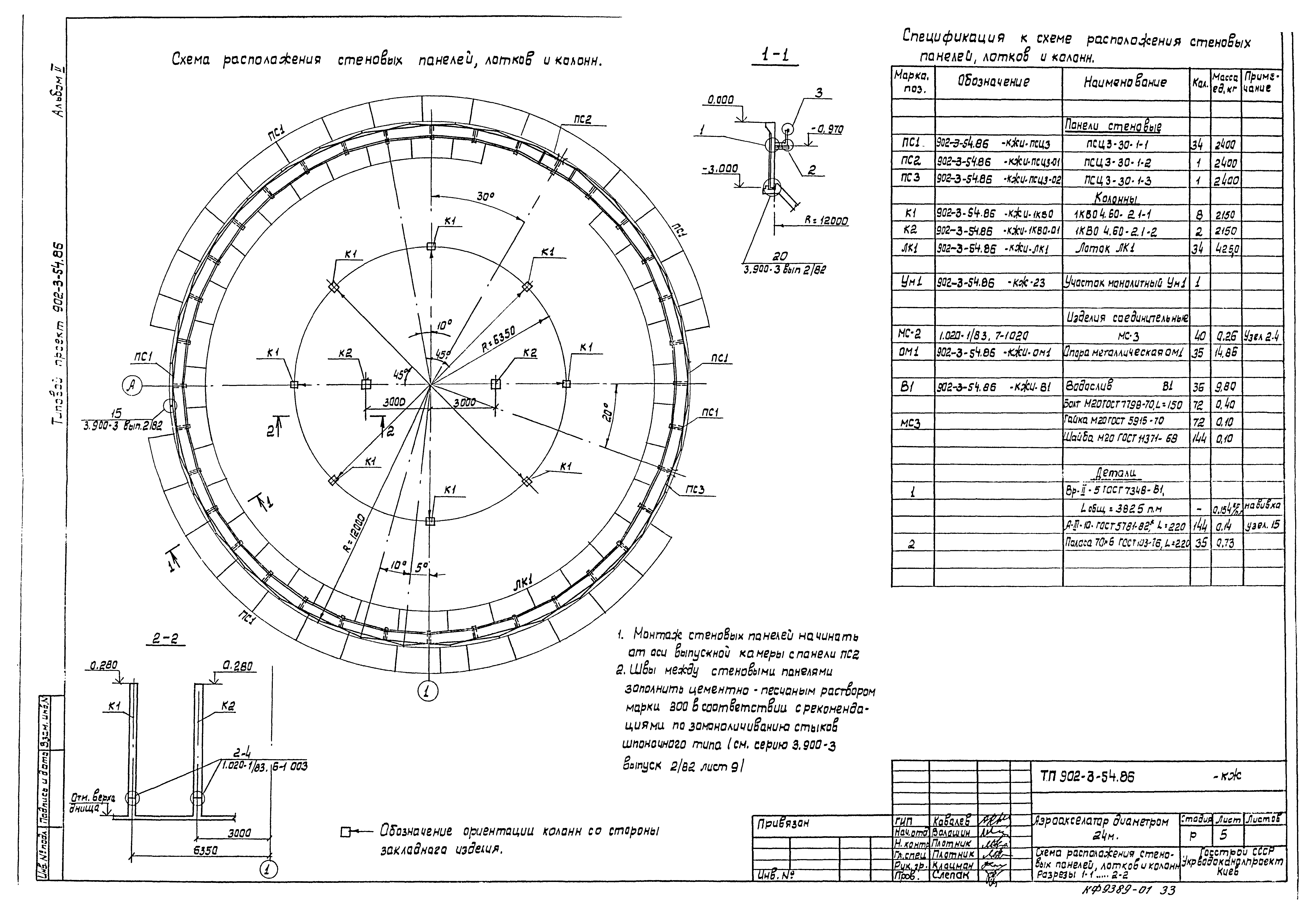 Типовой проект 902-3-54.86