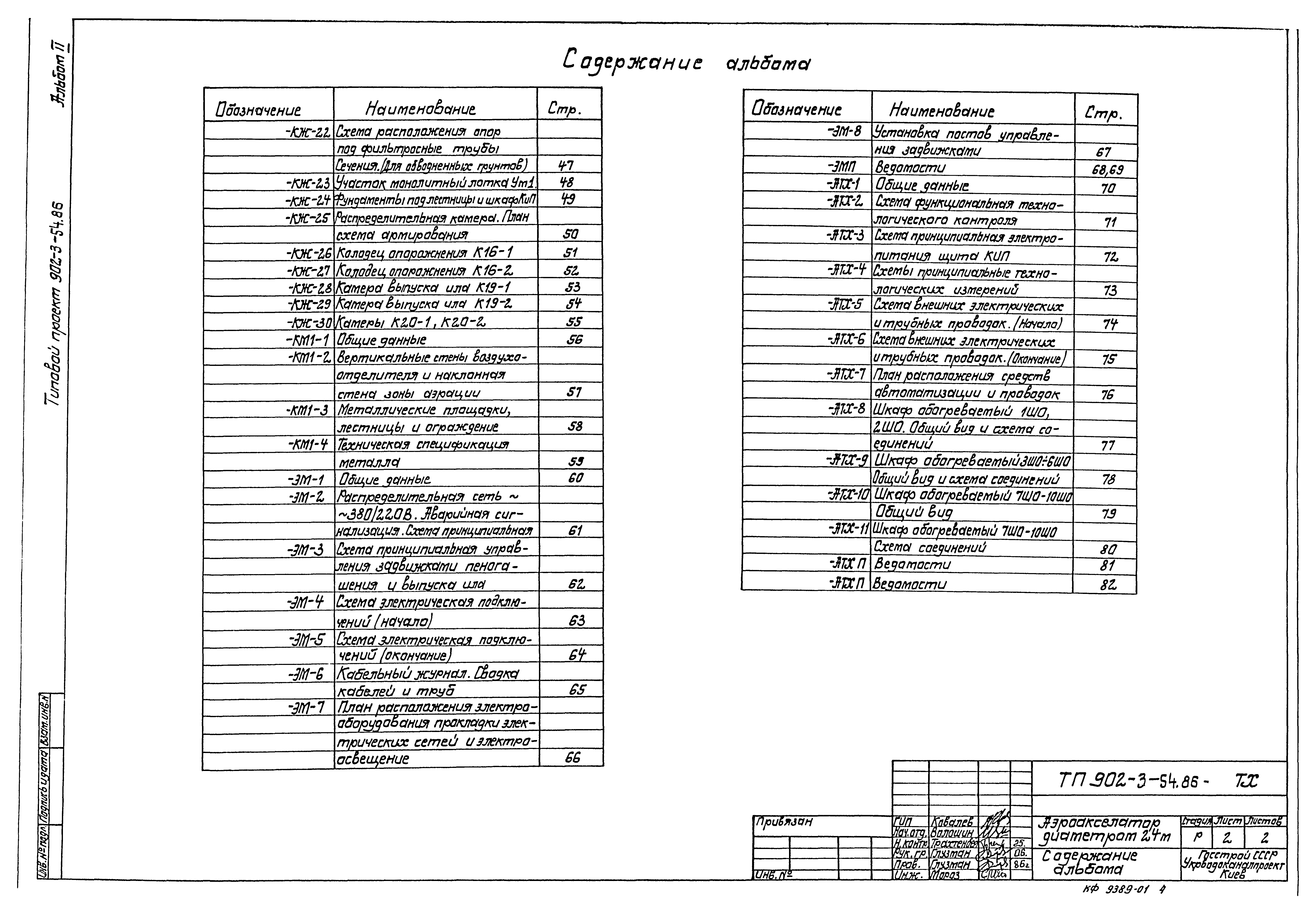 Типовой проект 902-3-54.86