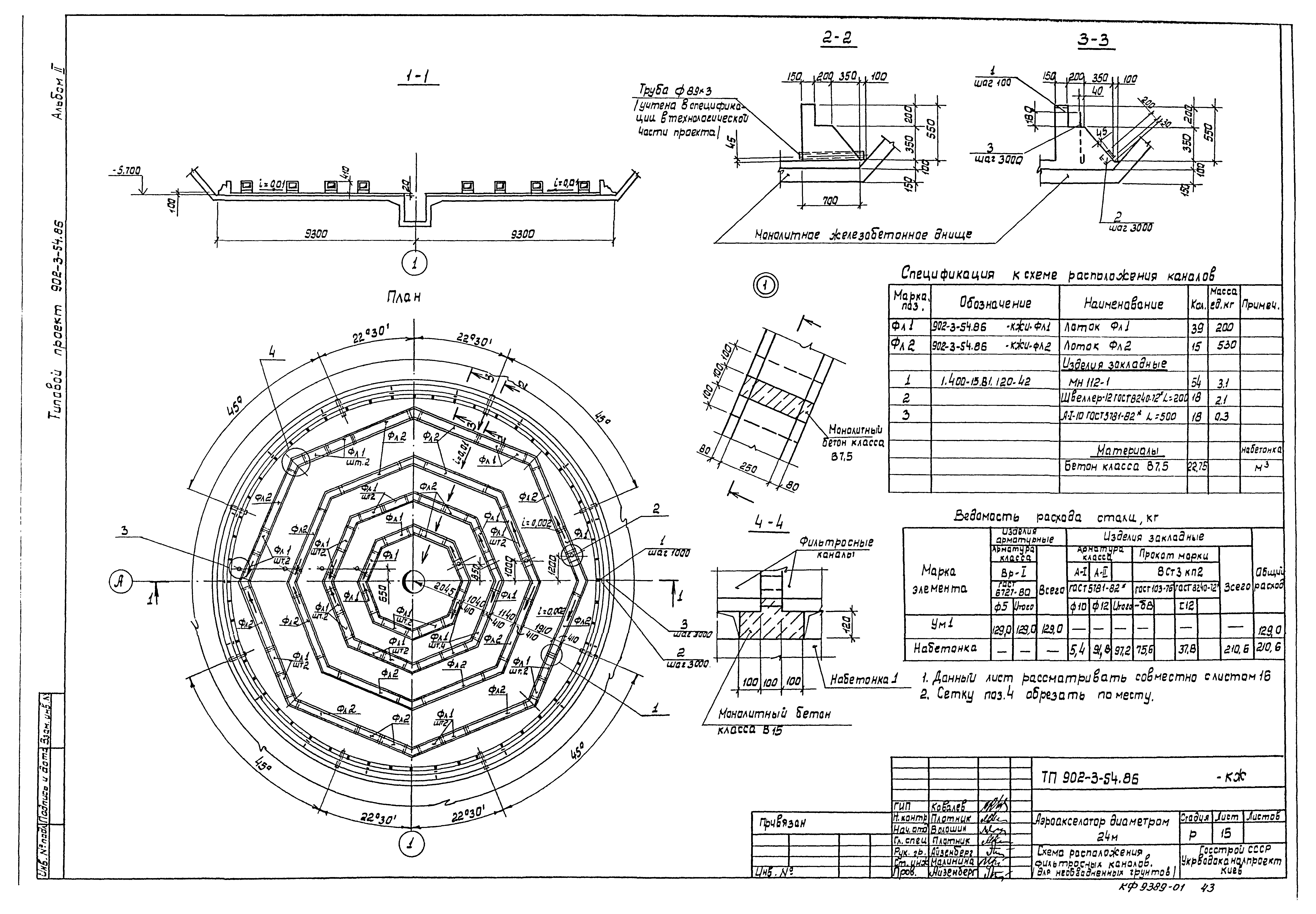 Типовой проект 902-3-54.86