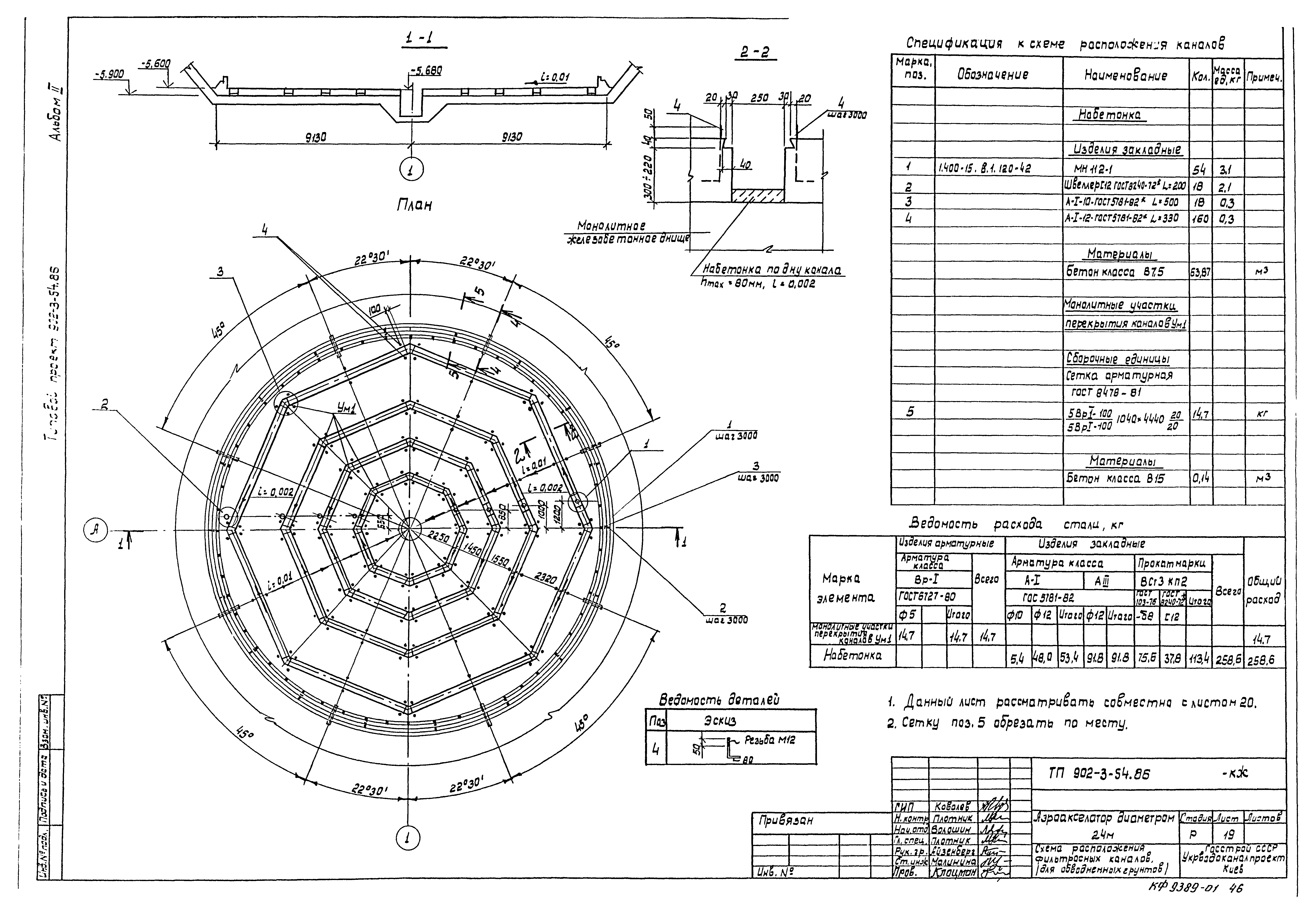 Типовой проект 902-3-54.86